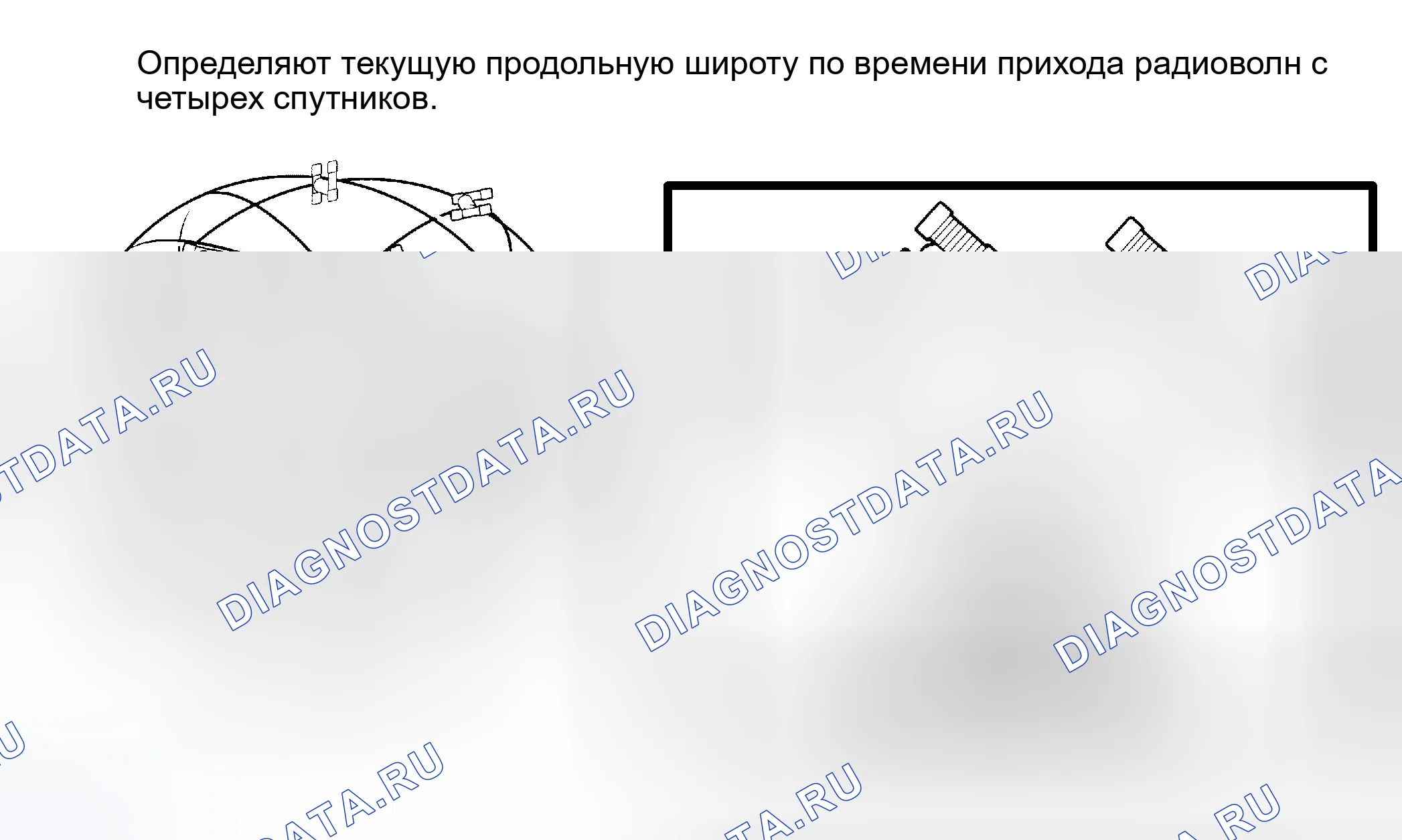 Рис. 6. Haval H5 I
