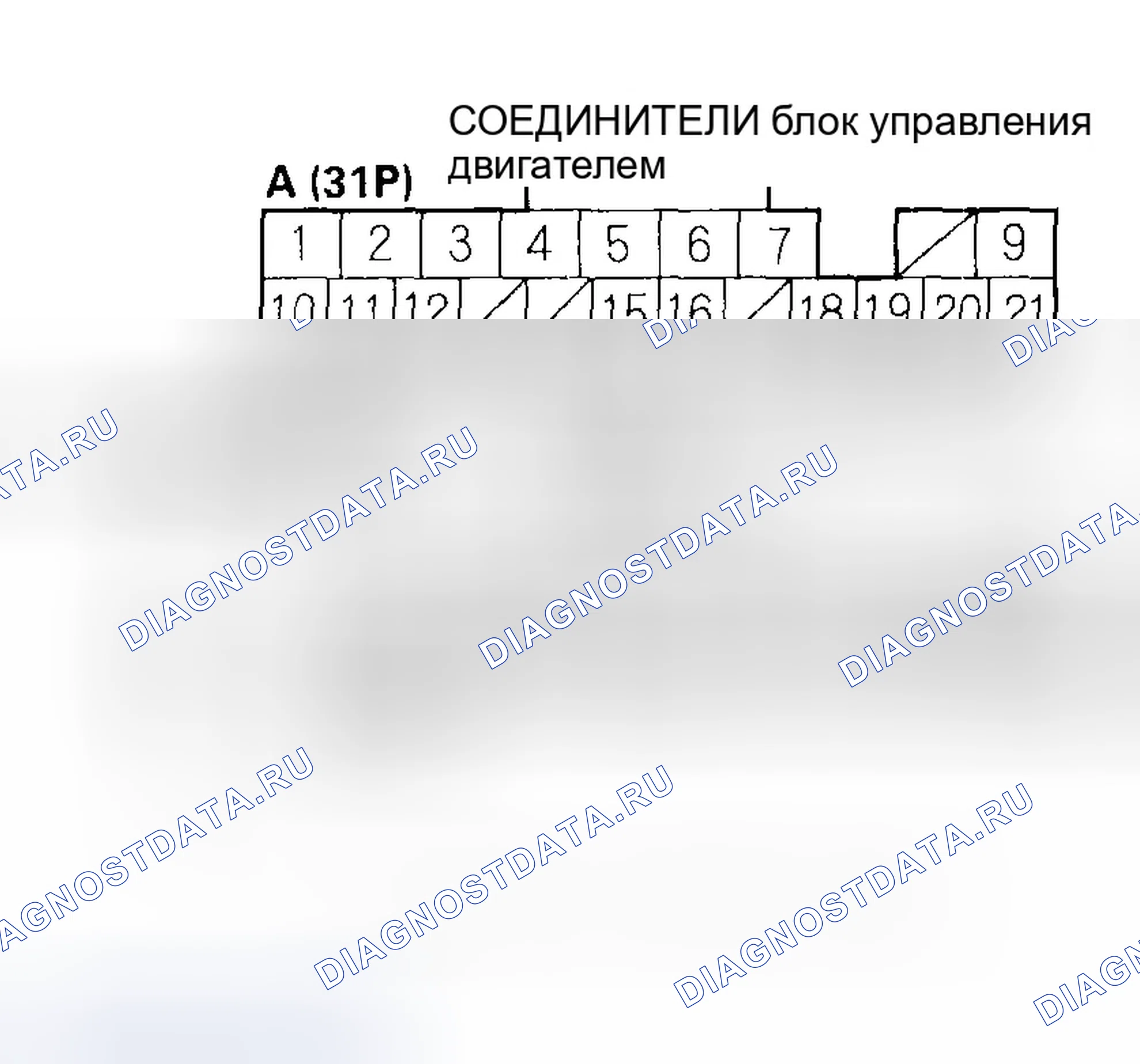 Рис. 204: Устранение неисправностей сигнальной цепи электроусилителя руля (EPS). Honda Civic VII рестайлинг