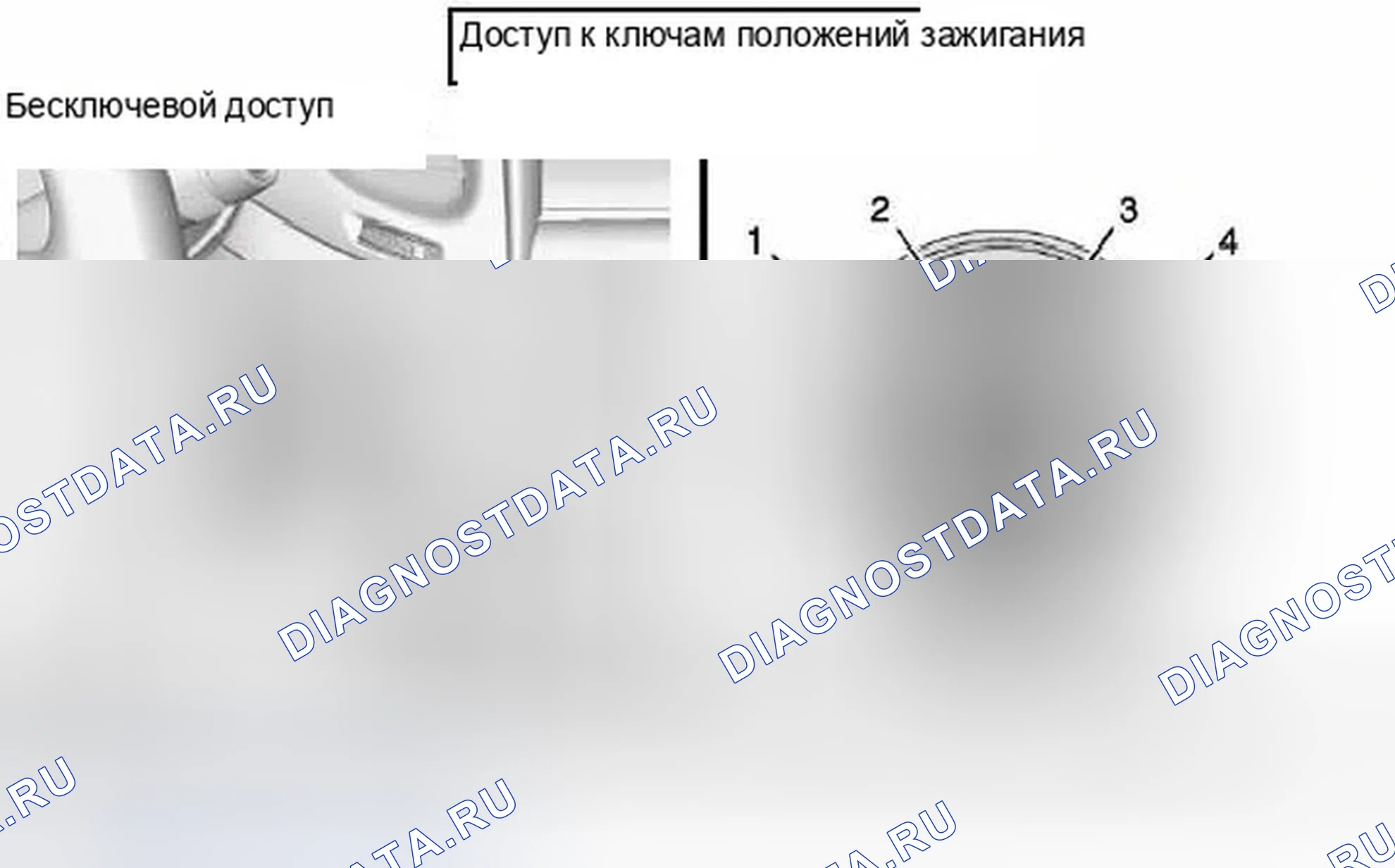 Рис. 1. GMC Forward Control P3500 