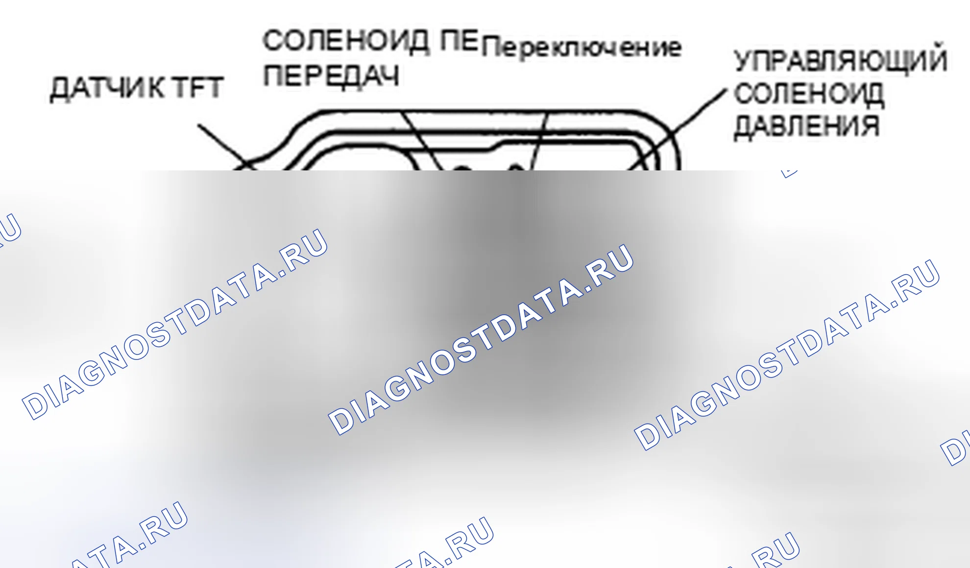 Рис. 389. Audi R8 I