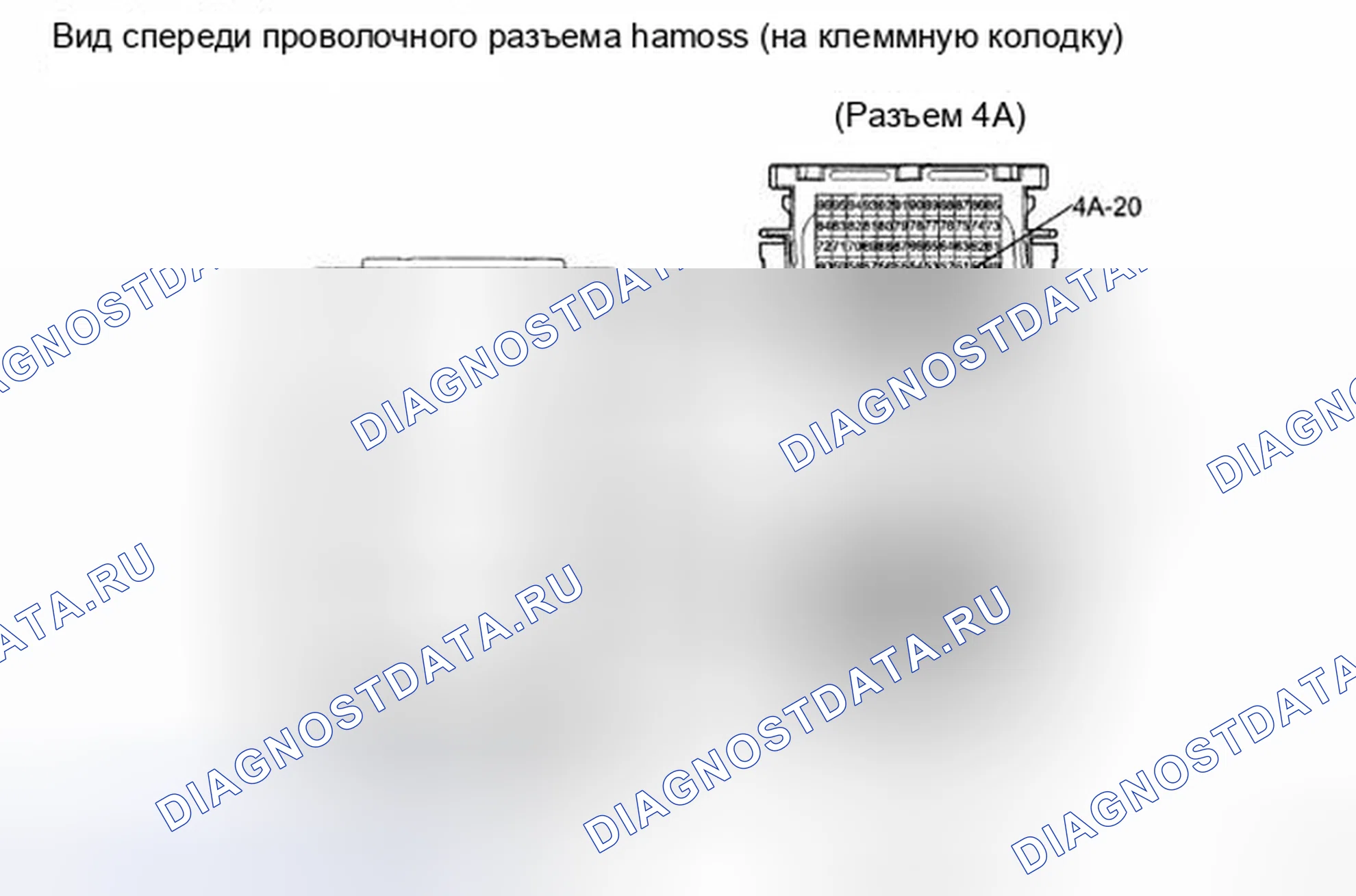 Рис. 20. Toyota Corolla X