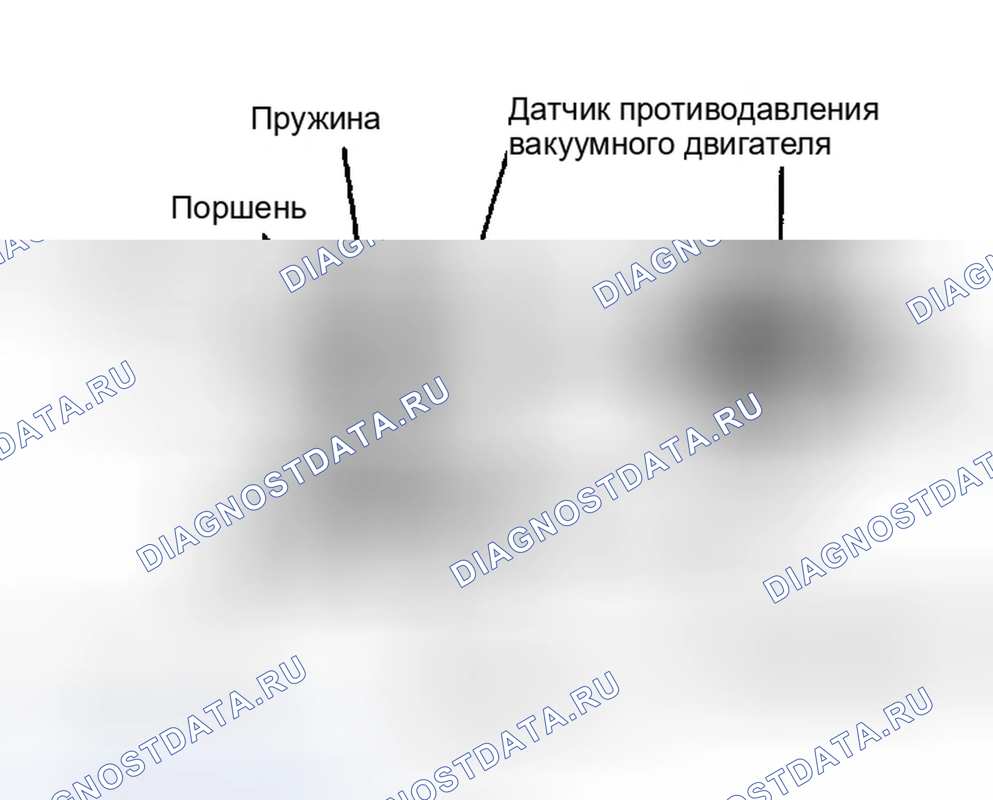 Рис. 5: ЭЛЕКТРИЧЕСКИЙ рециркуляция отработавших газов ПРЕОБРАЗОВАТЕЛЬ (EET). Dodge Dakota 