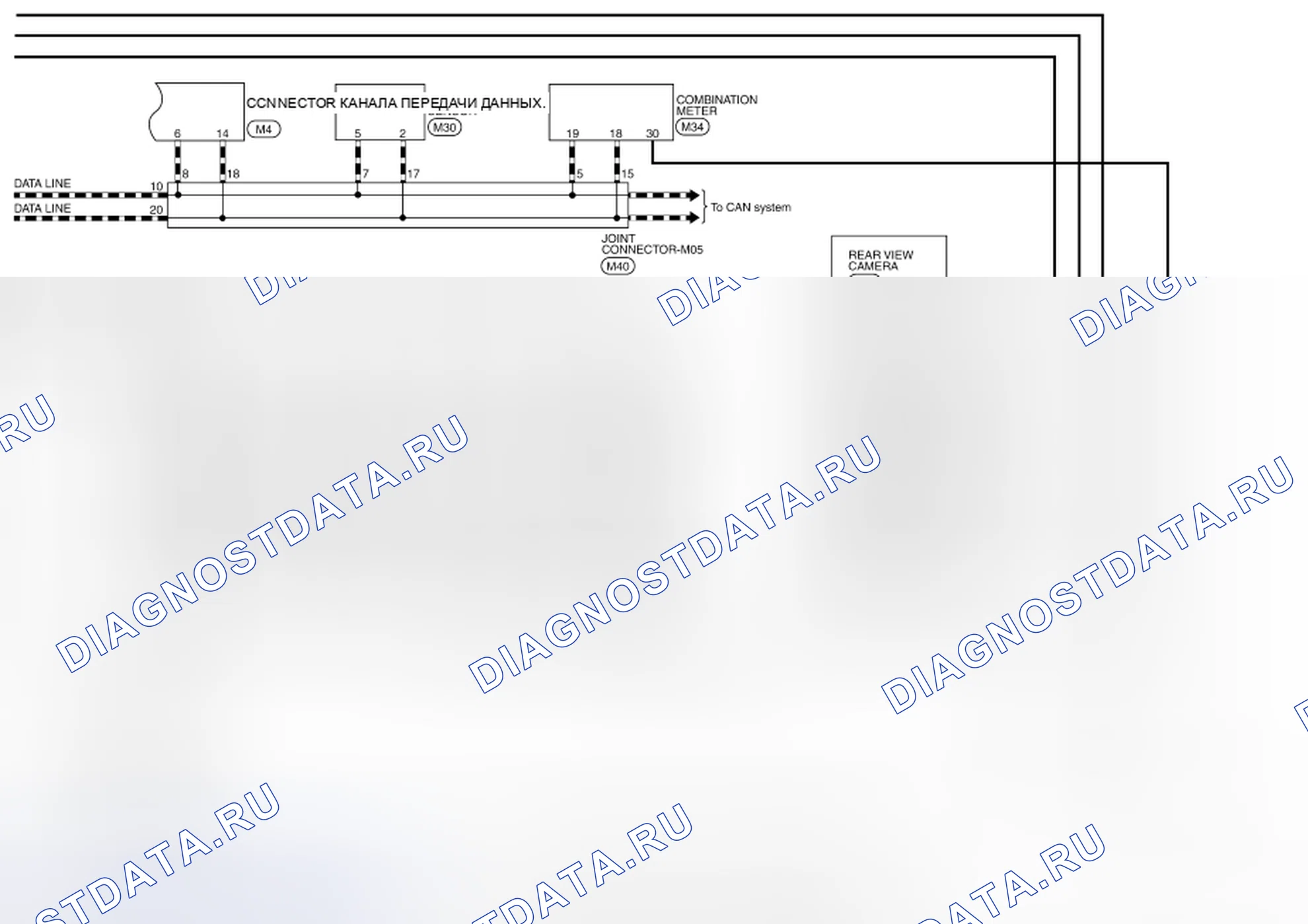 Рис. 184. Nissan Leaf I