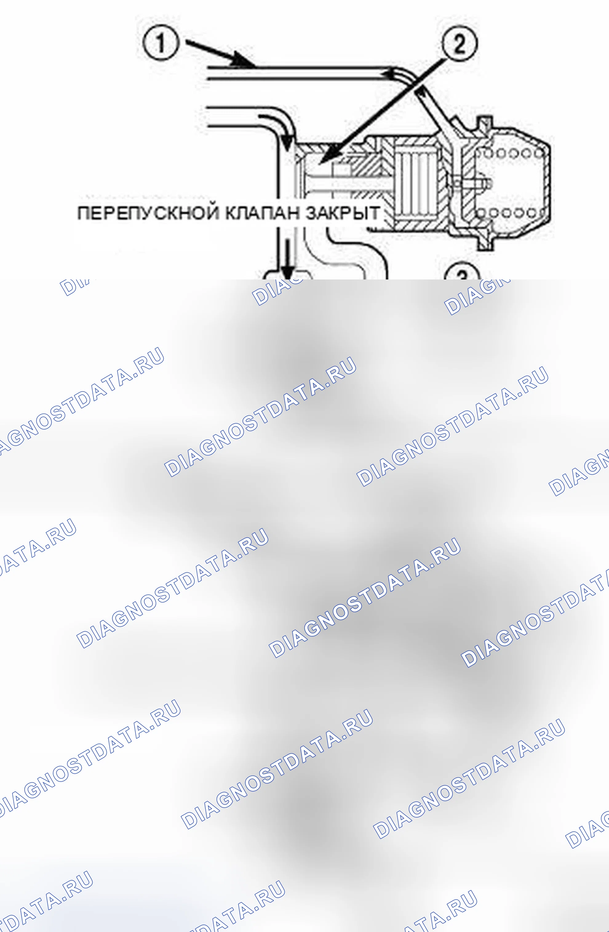 Рис. 240: ЭКСПЛУАТАЦИЯ. Dodge Caliber I рестайлинг