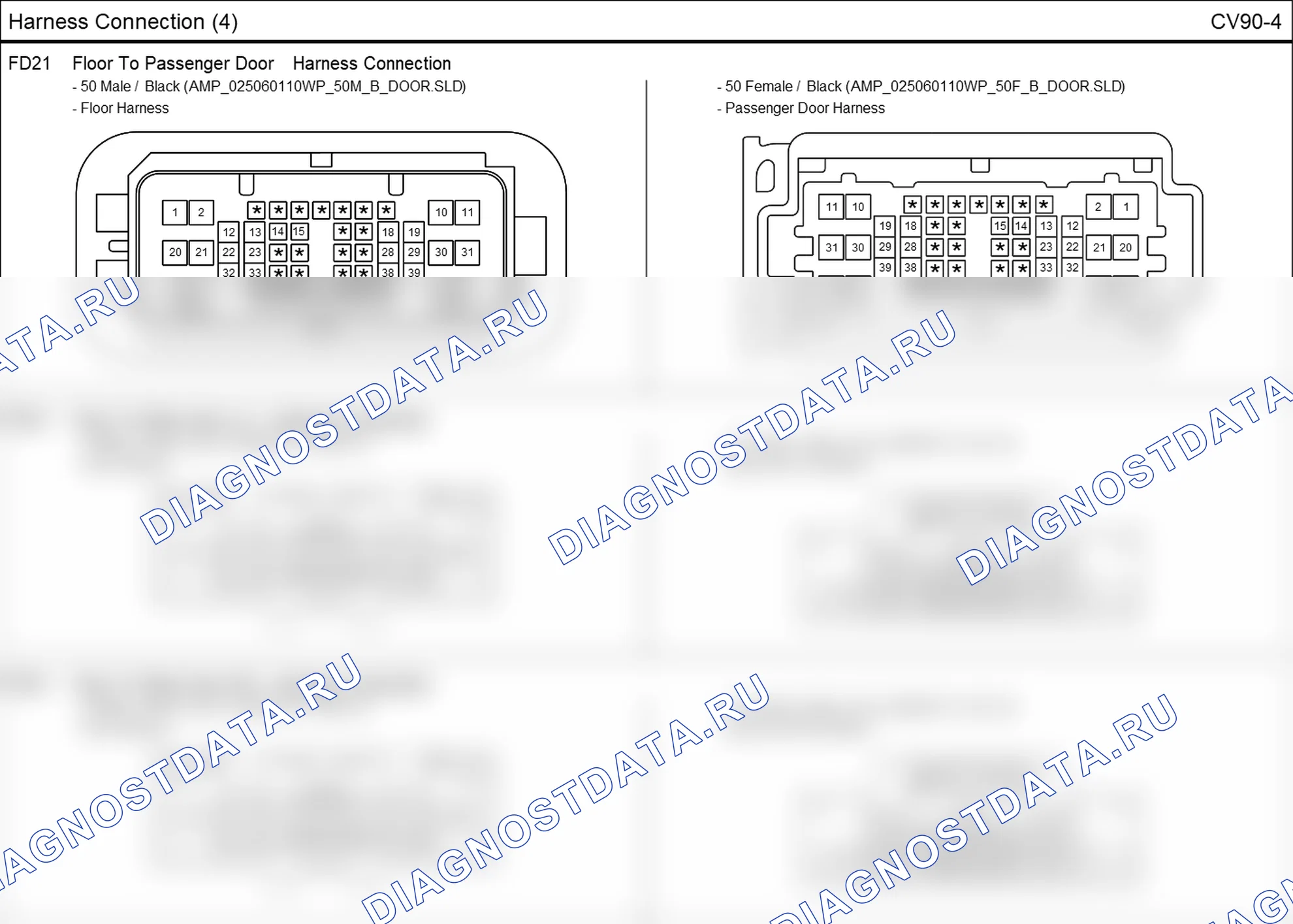 Распиновка разъёма FD21 — harness connection. Hyundai i20 GB