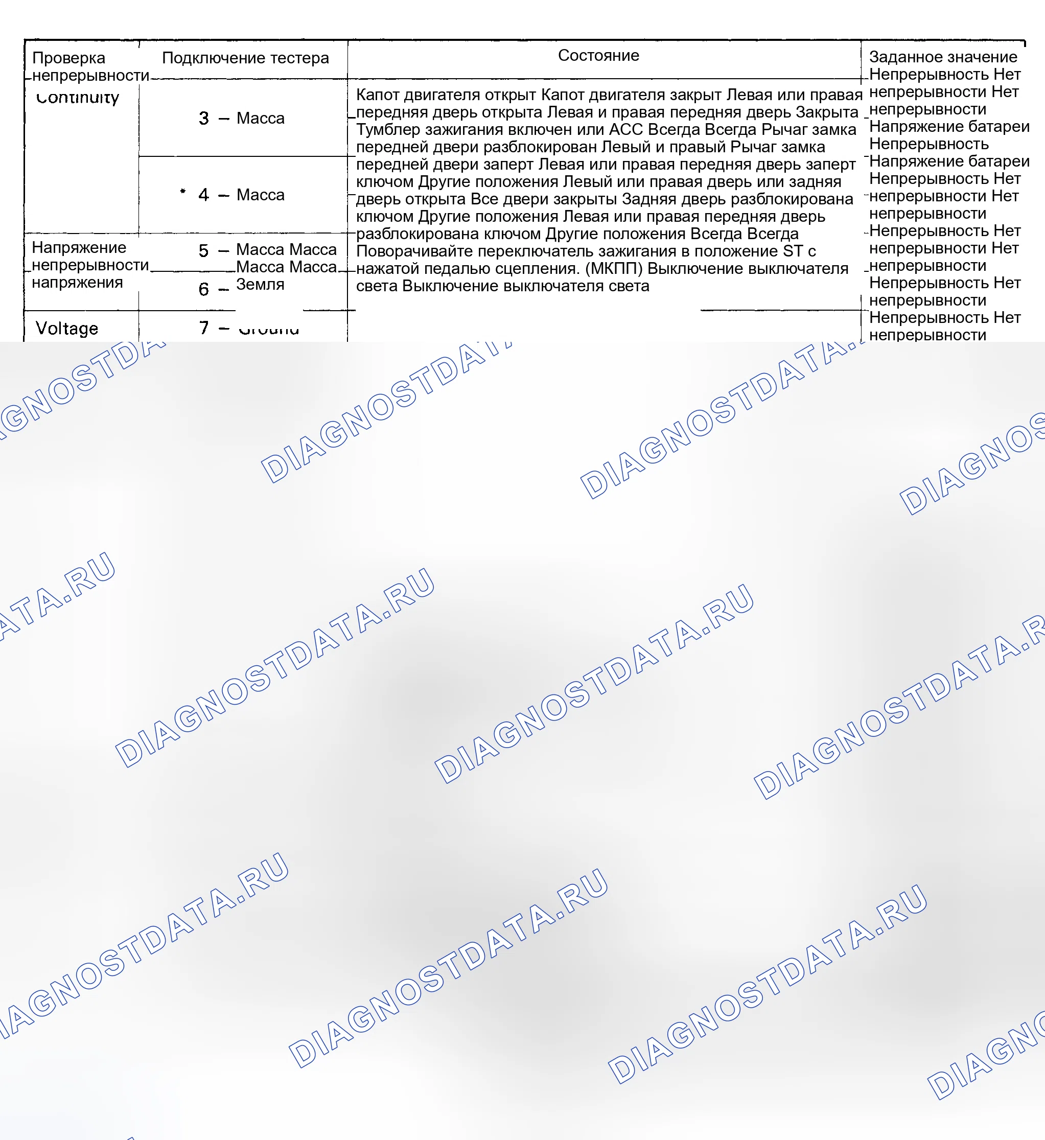 Рис. 35. Toyota Tercel L30