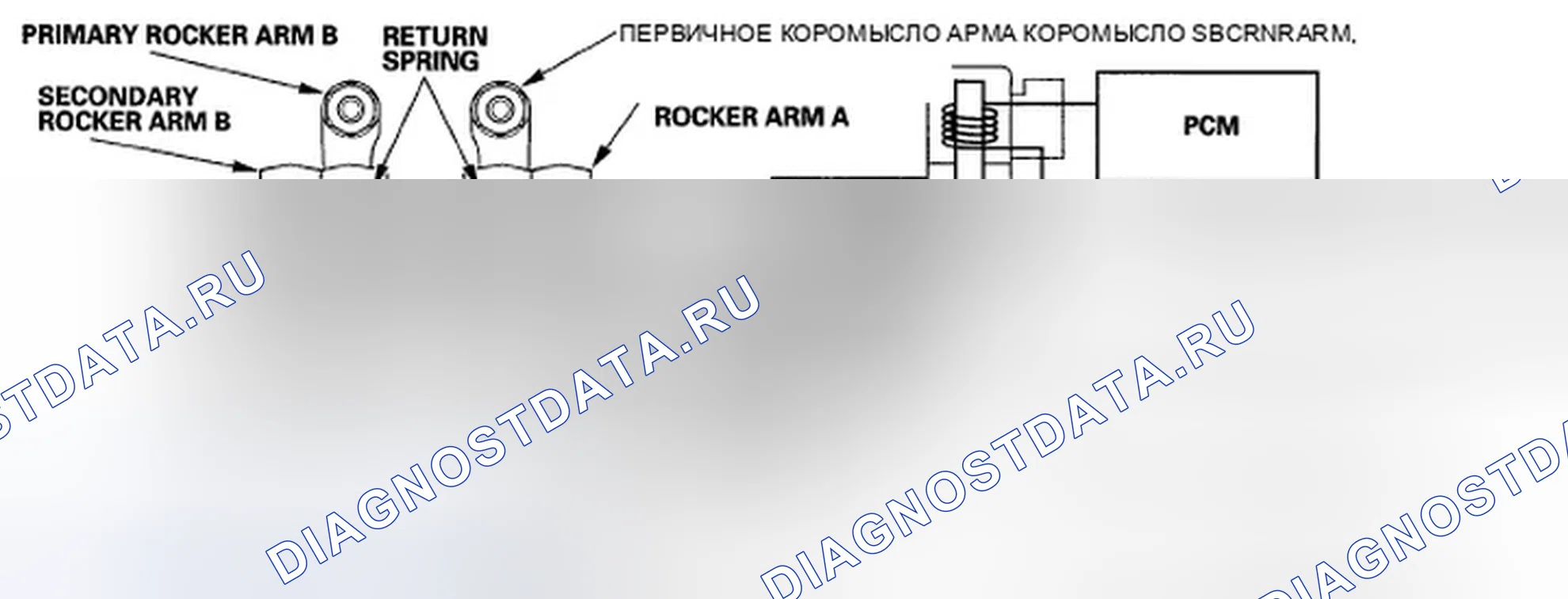 Рис. 890: Во время режима паузы цилиндра (сторона выпускного клапана). Honda Accord VII рестайлинг