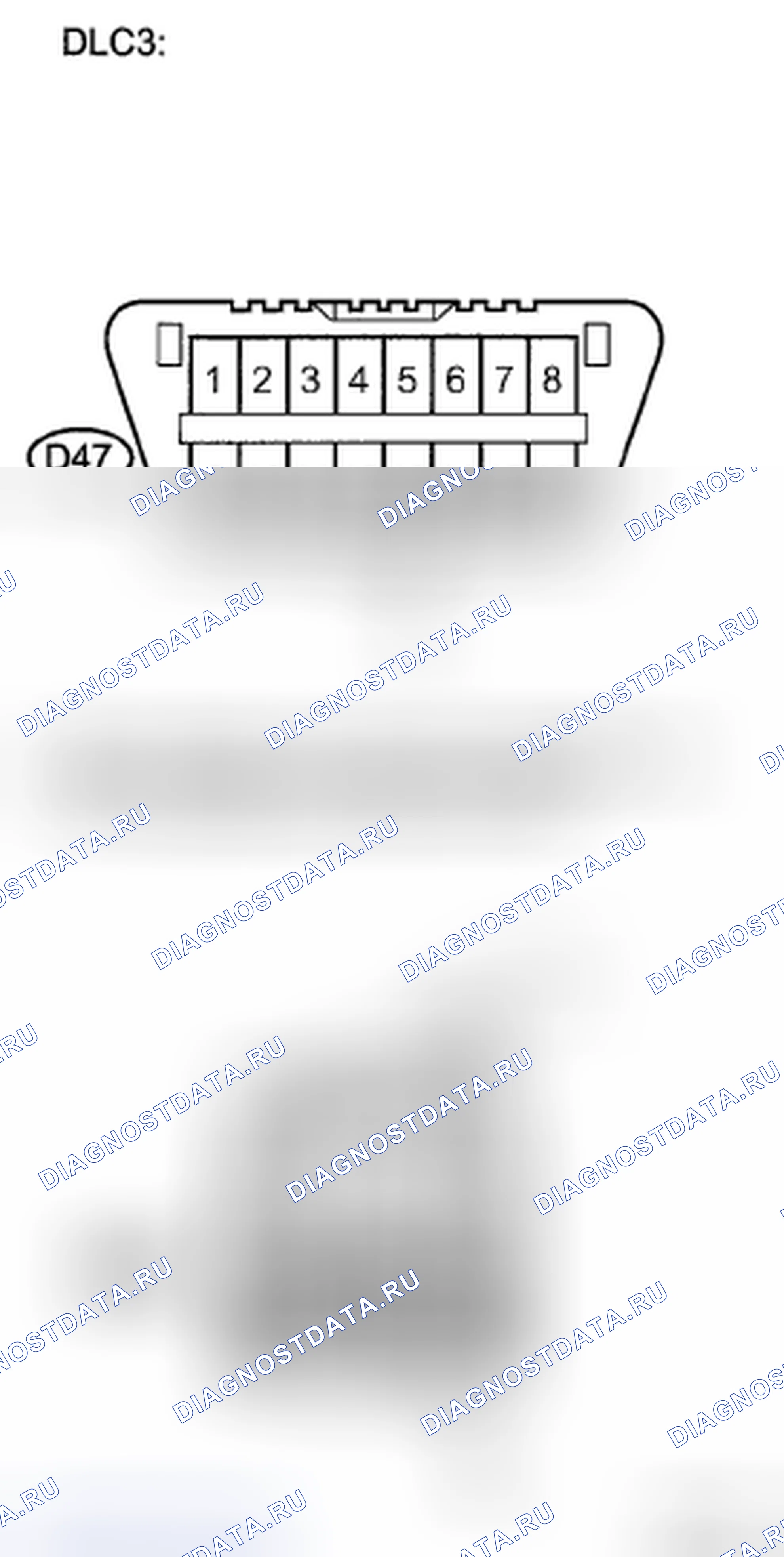 Рис. 89. Toyota Highlander II