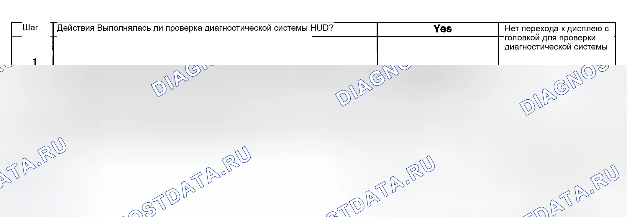 Рис. 48: Интенсивность ИКШ не меняется. Pontiac Aztek I
