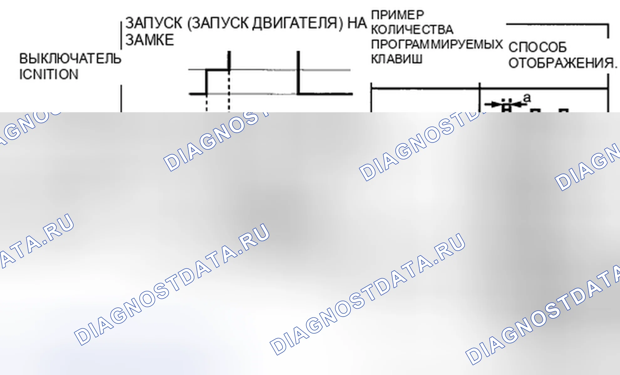 Рис. 98. Mazda CX-7 I рестайлинг