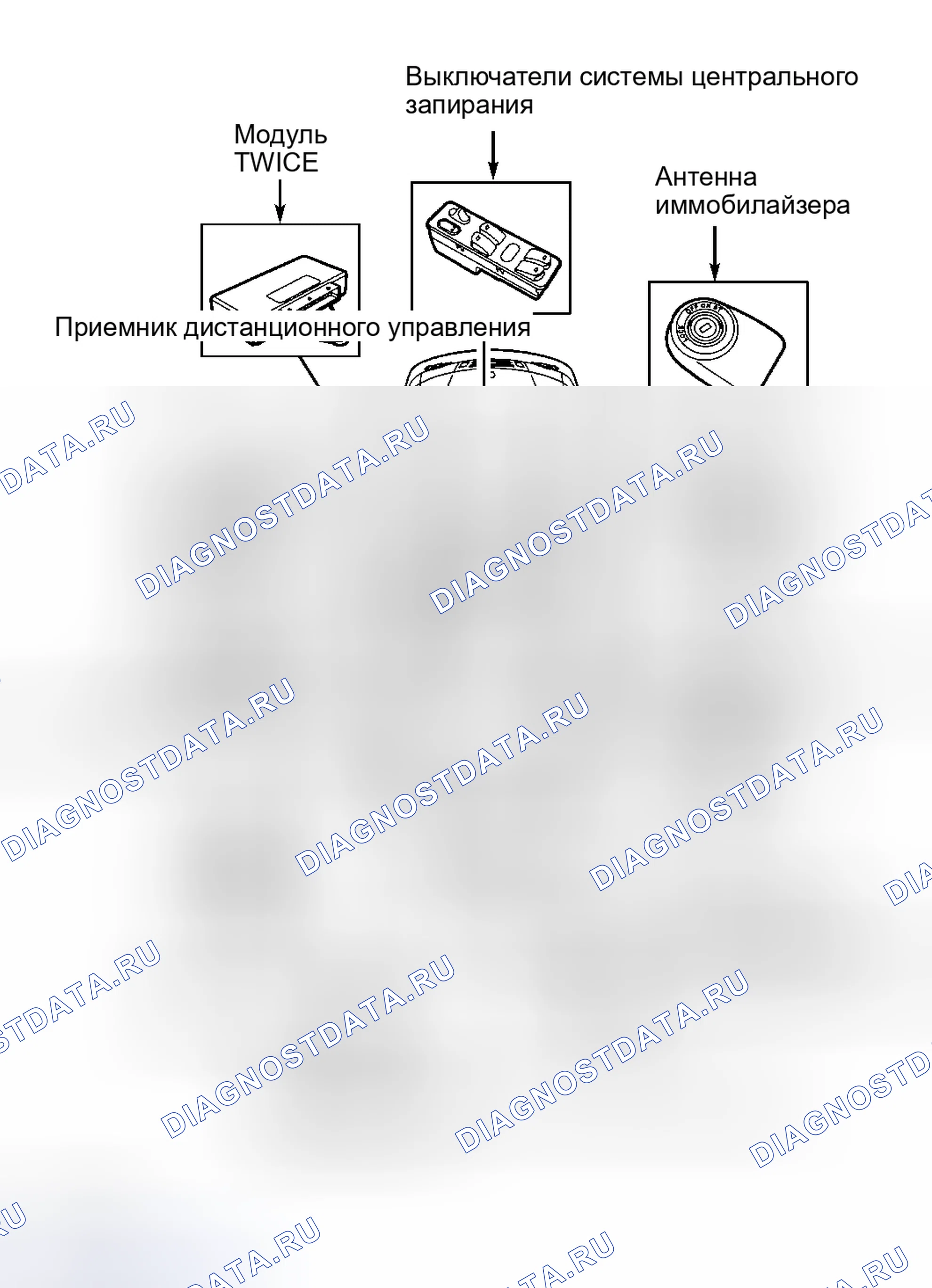 Рис. 12: ОПИСАНИЕ И РАБОТА. Kia Picanto II