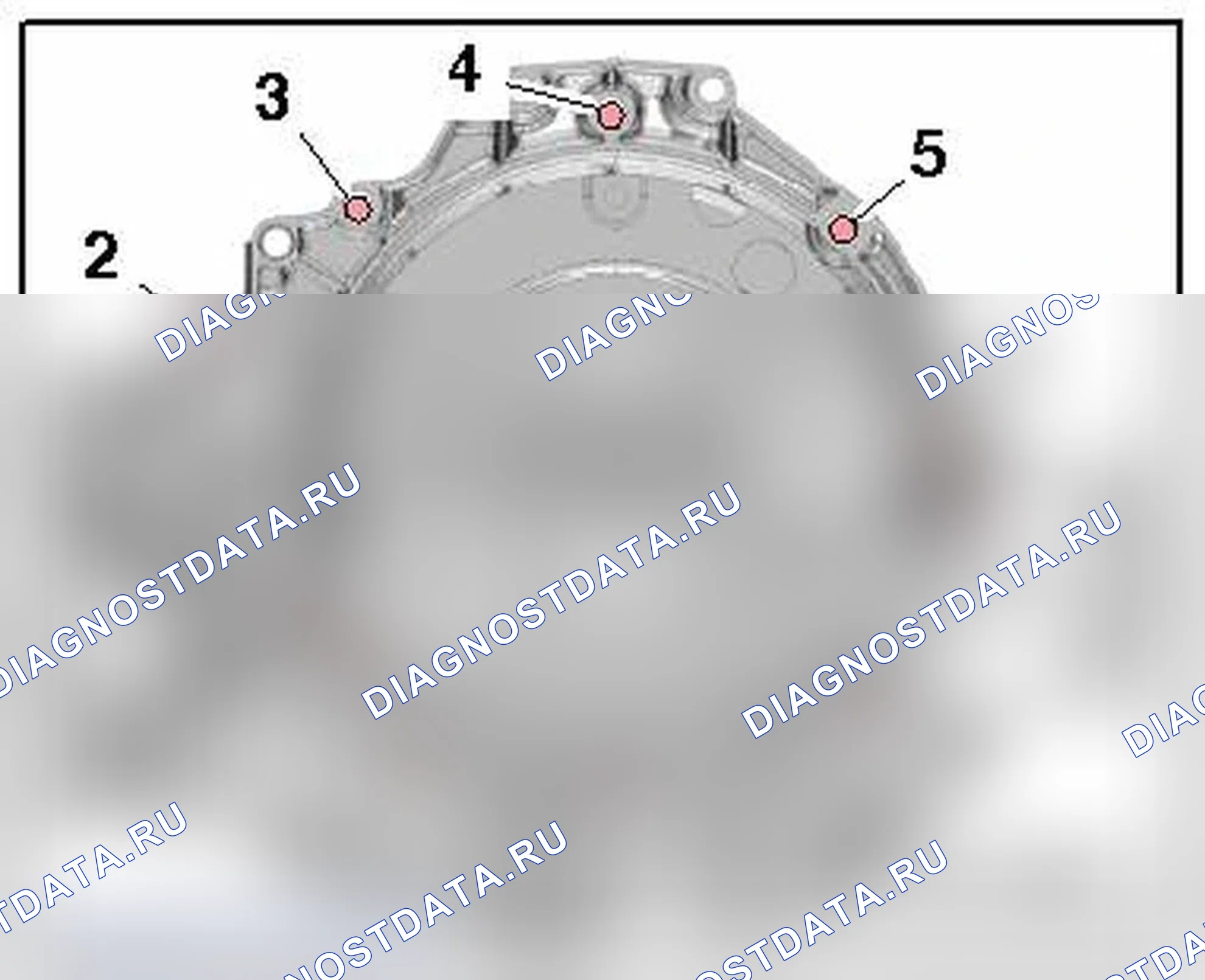 Рис. 36. Audi A4 B8
