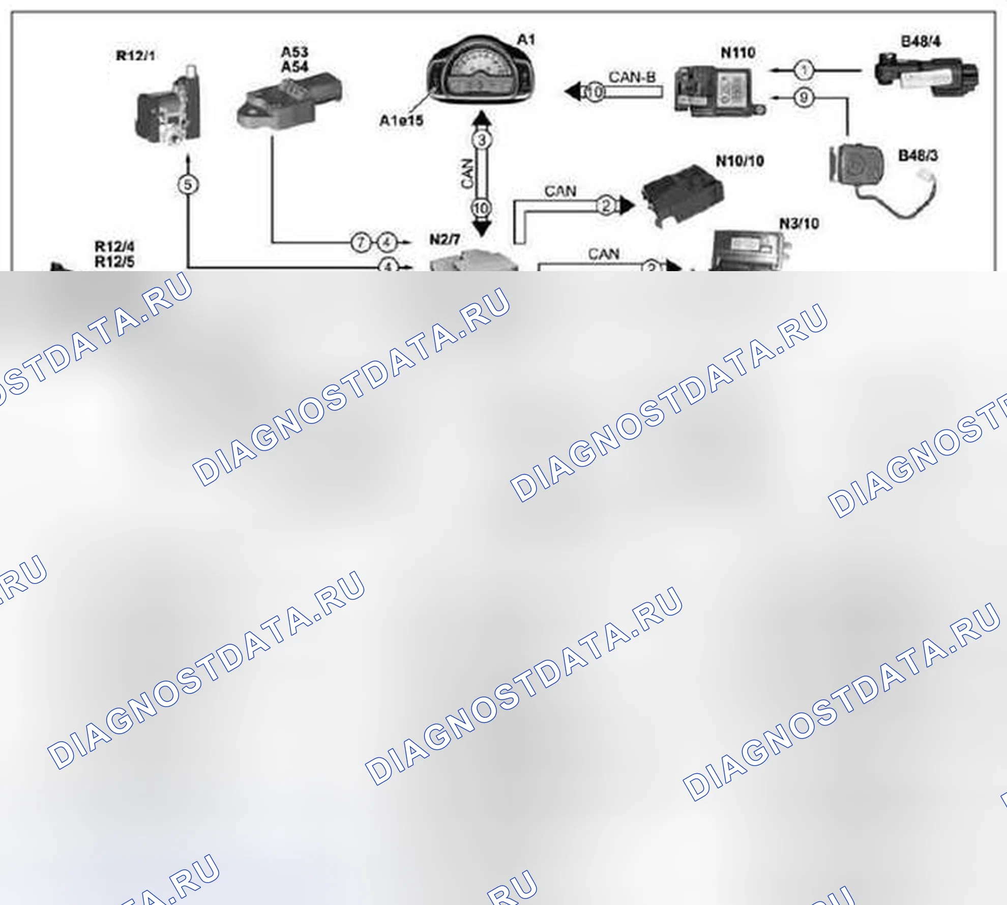 Рис. 97: Дополнительная удерживающая система (SRS), функция - GF91,60-P-0002MCU. Kia Soul I