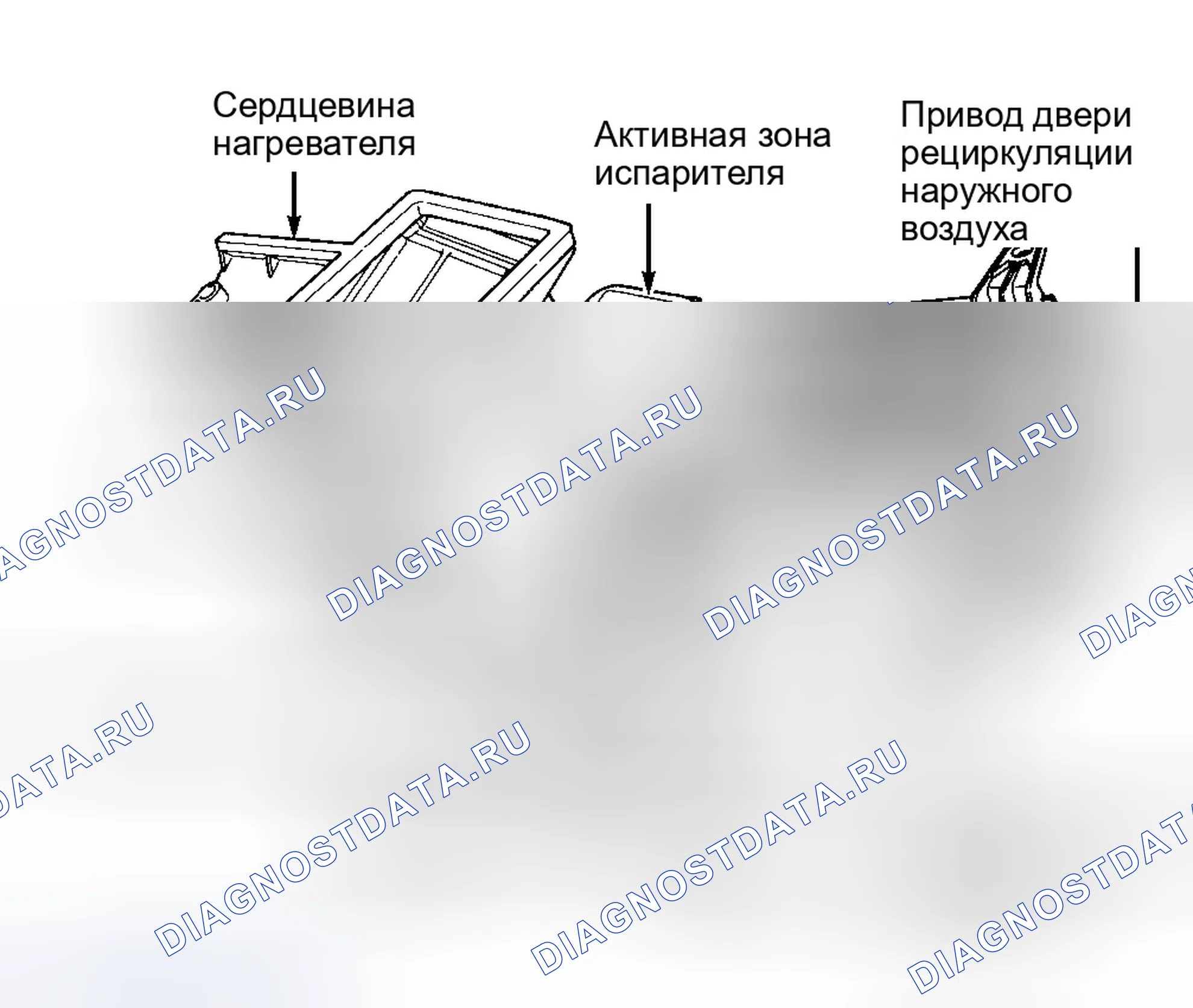 Рис. 4: Температурный привод дверцы. Eagle Vision I