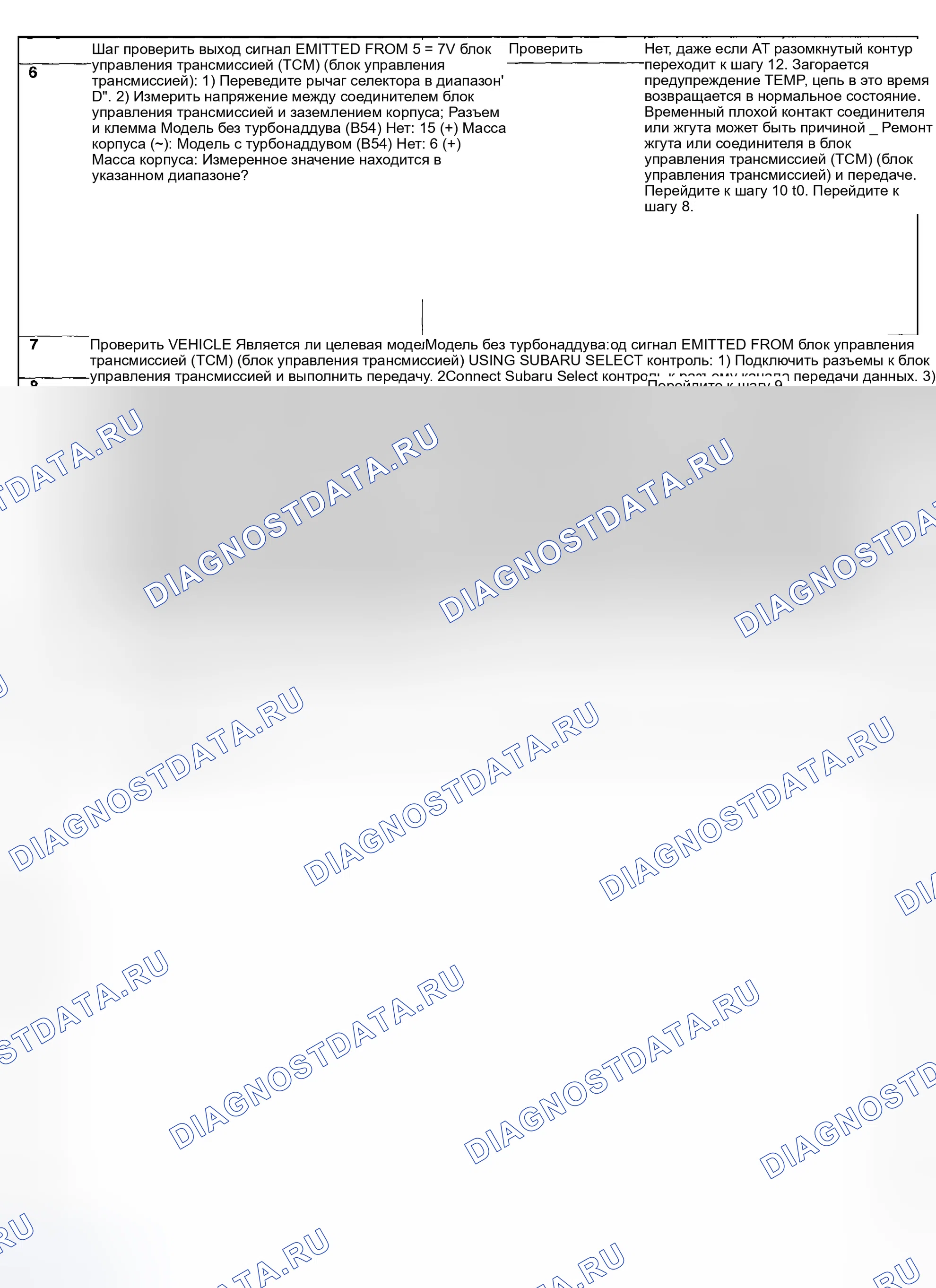 Рис. 665. Subaru Impreza GD/GC/GG рестайлинг