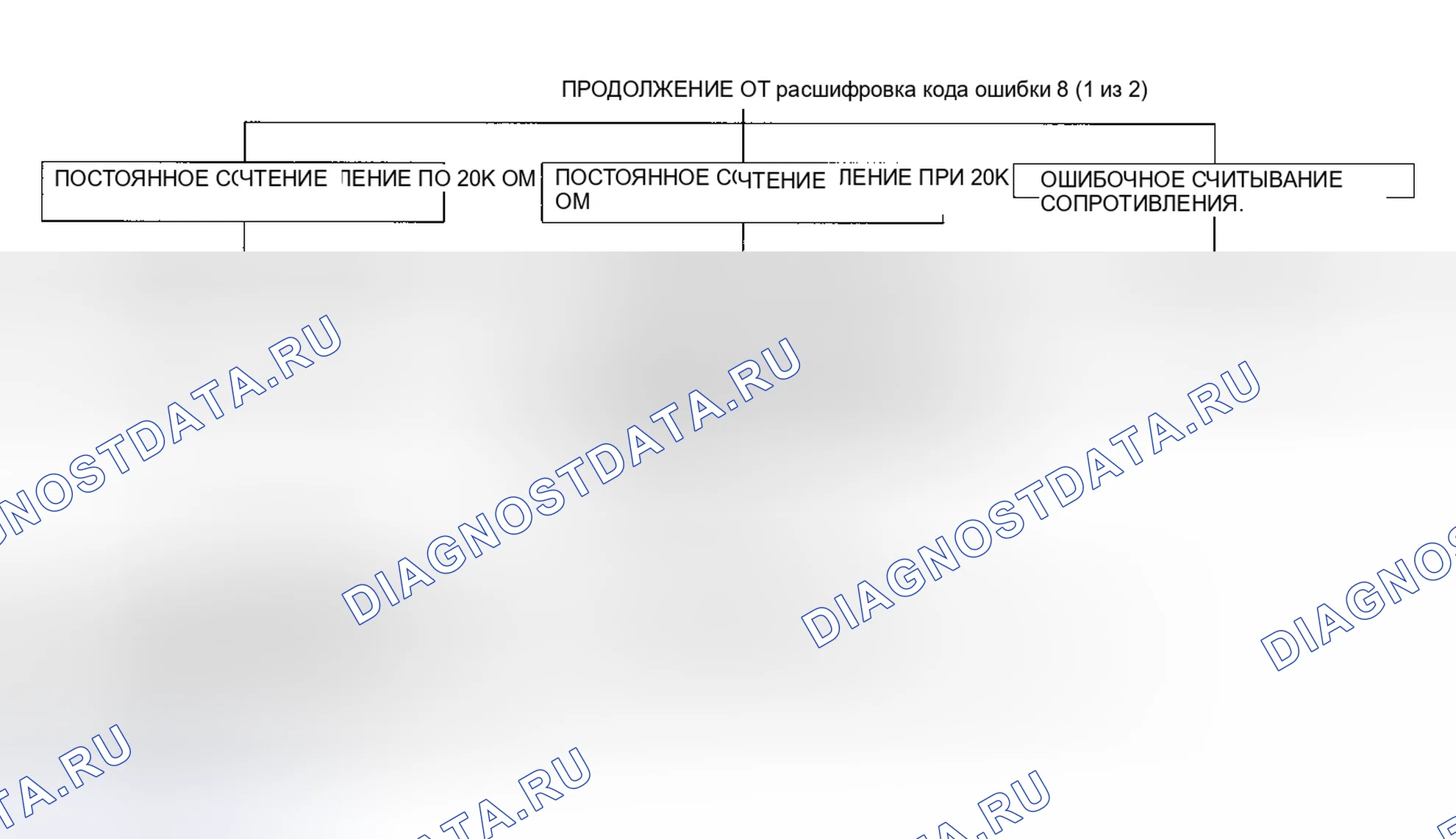 Рис. 26. Geely Coolray I