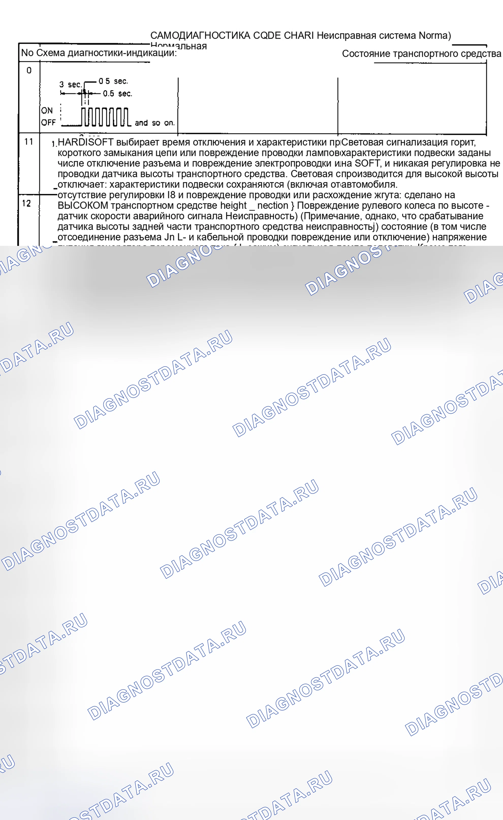 Рис. 8. Mitsubishi Sigma I