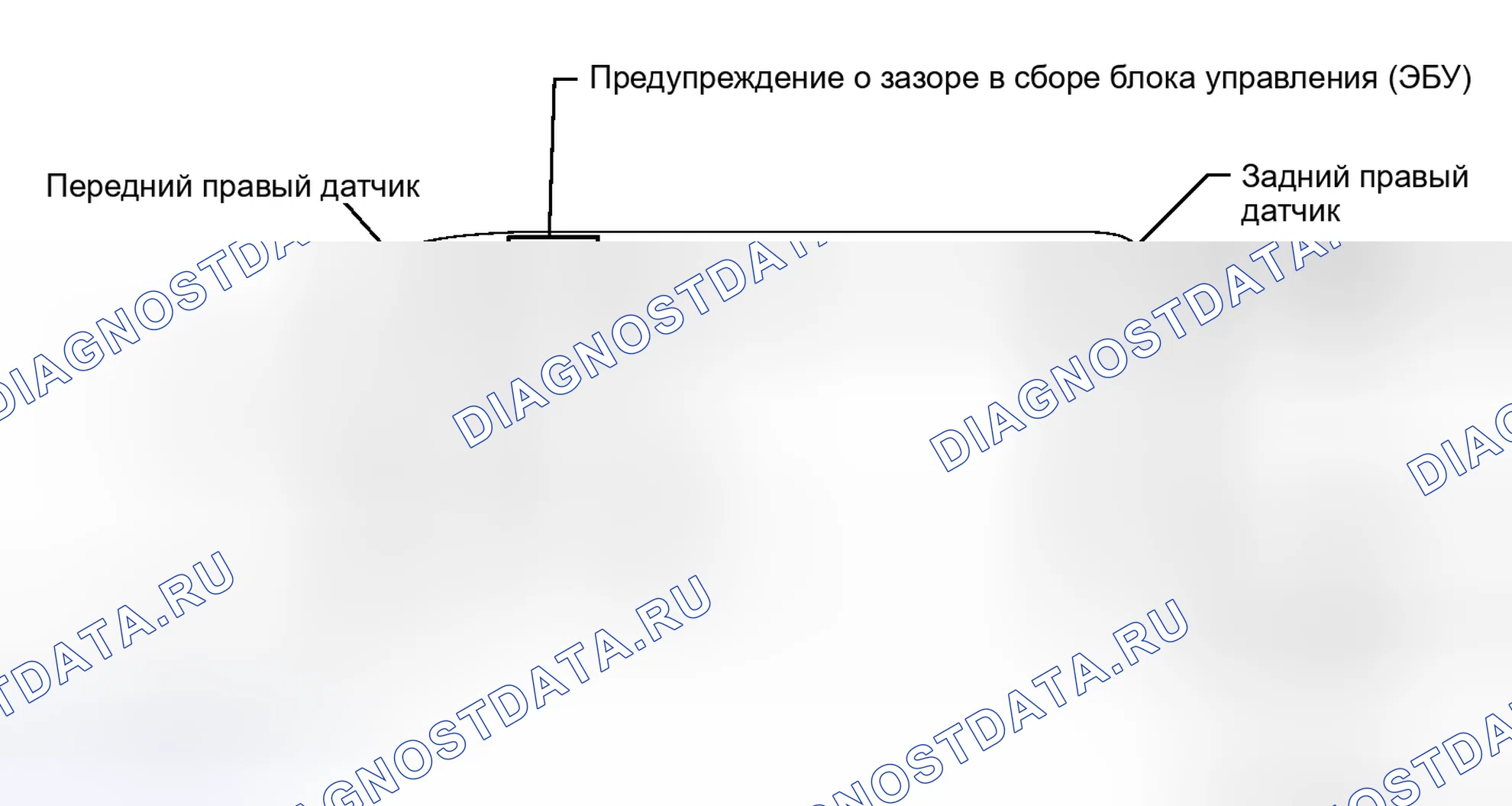 Рис. 53: ОПИСАНИЕ СИСТЕМЫ. Honda Accord V