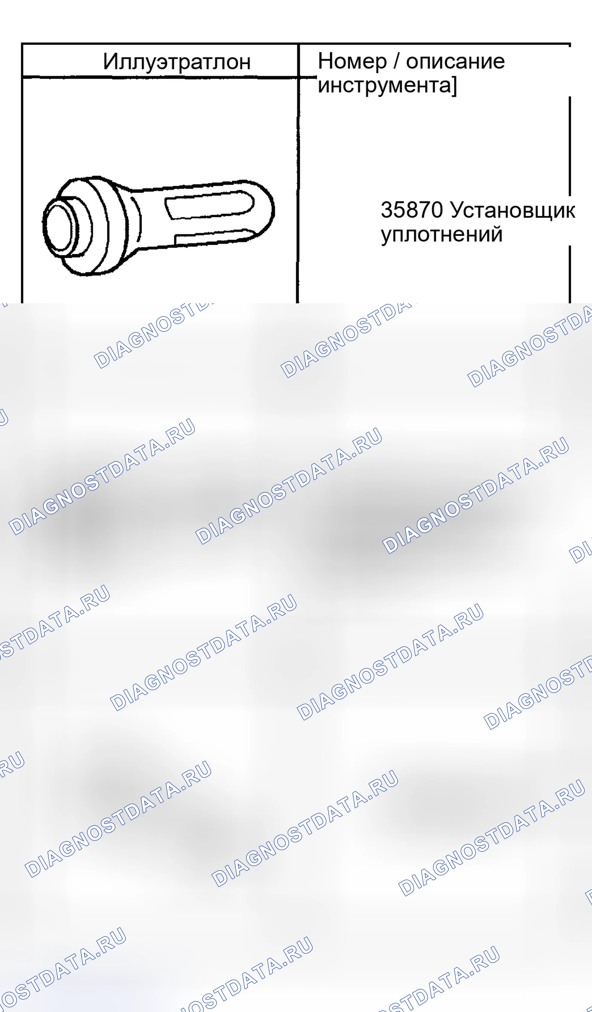 Рис. 47: Специальные инструменты и оборудование. Hyundai Tiburon II рестайлинг