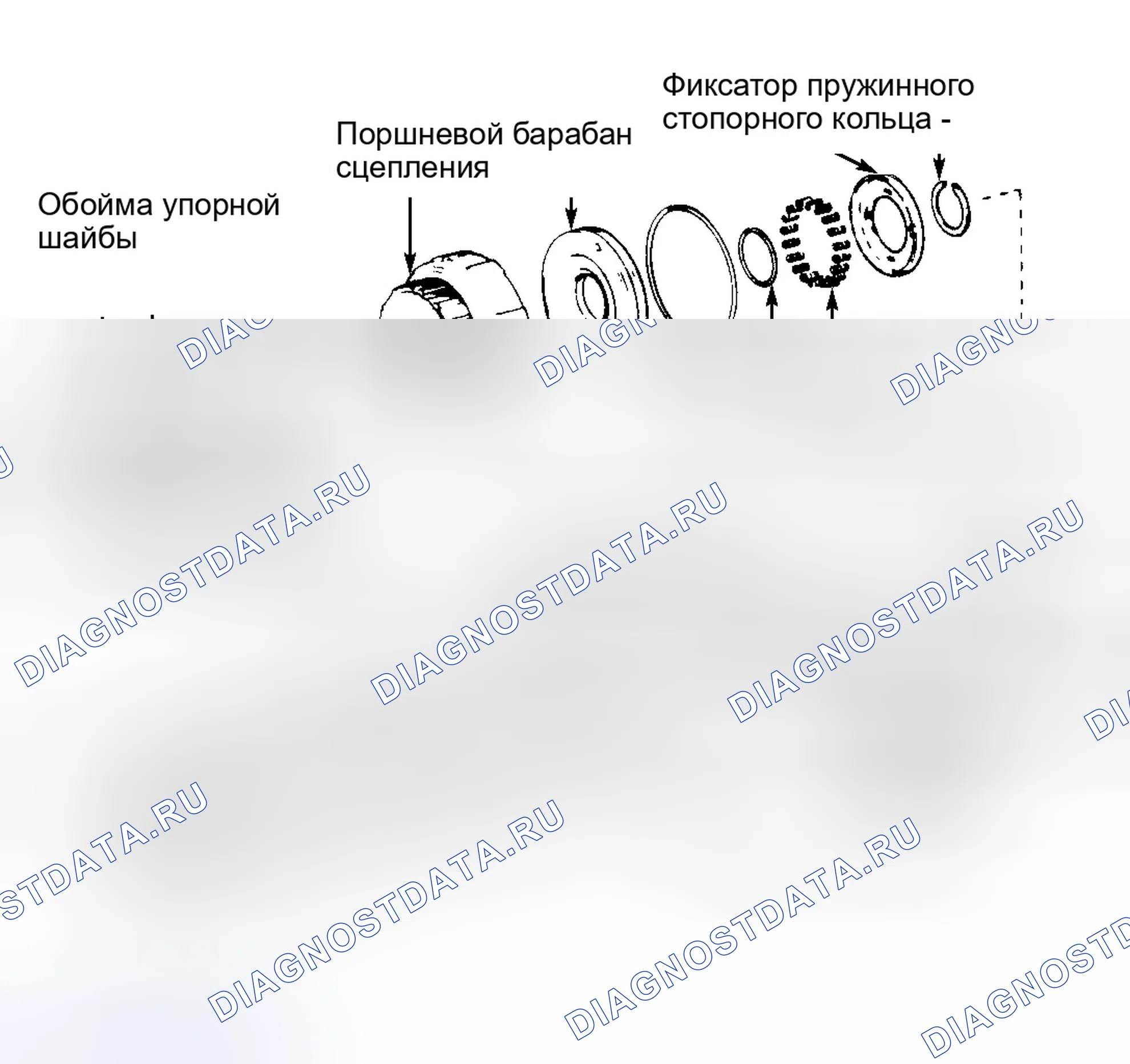 Рис. 205. Toyota RAV4 I