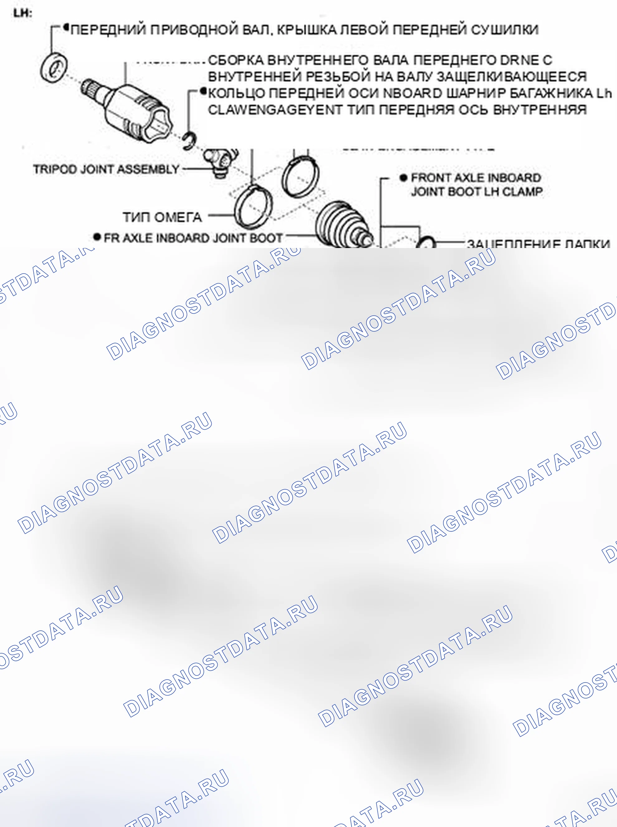 Рис. 33. Toyota Sienna II рестайлинг