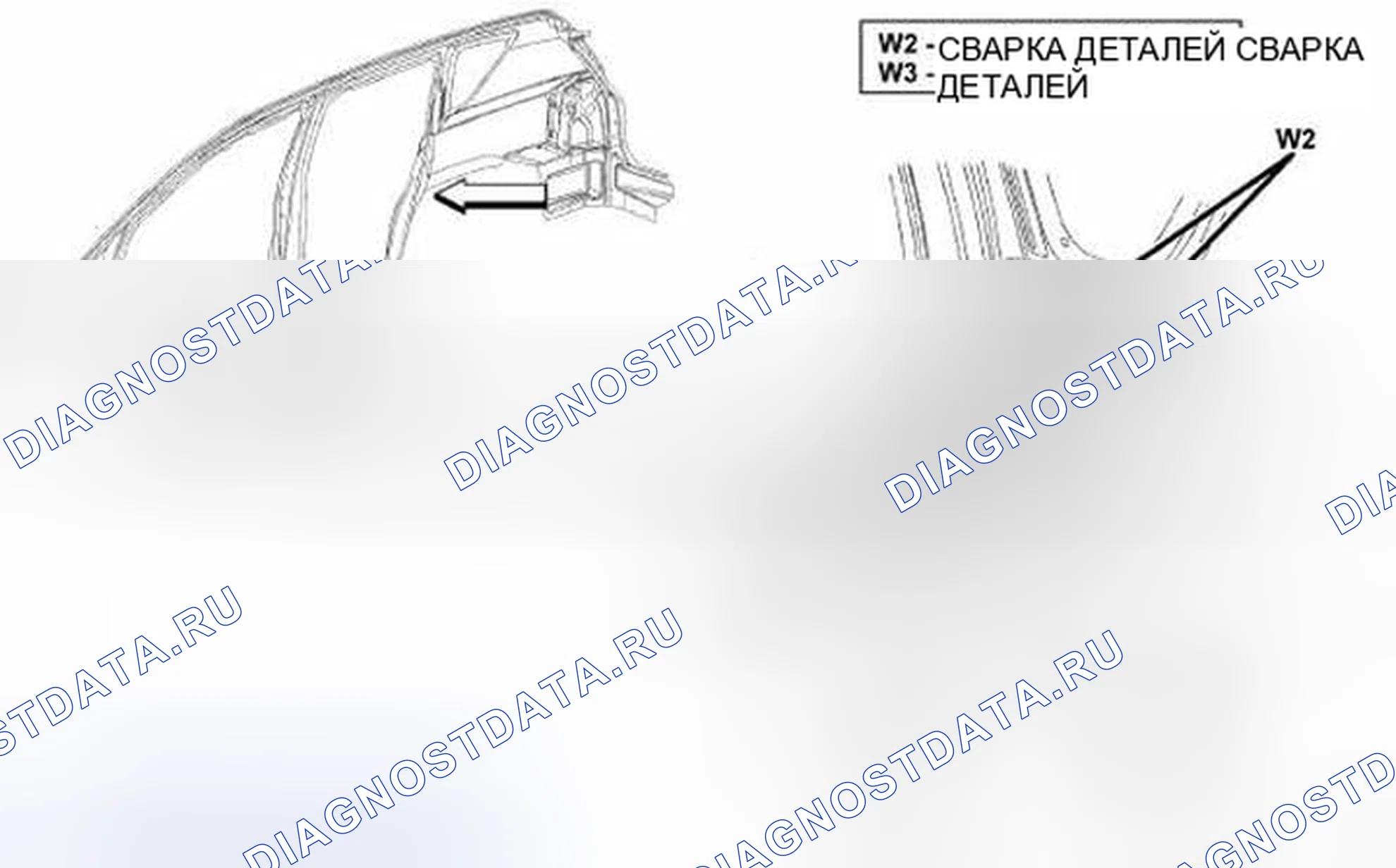Рис. 188. Hyundai IONIQ 5 I