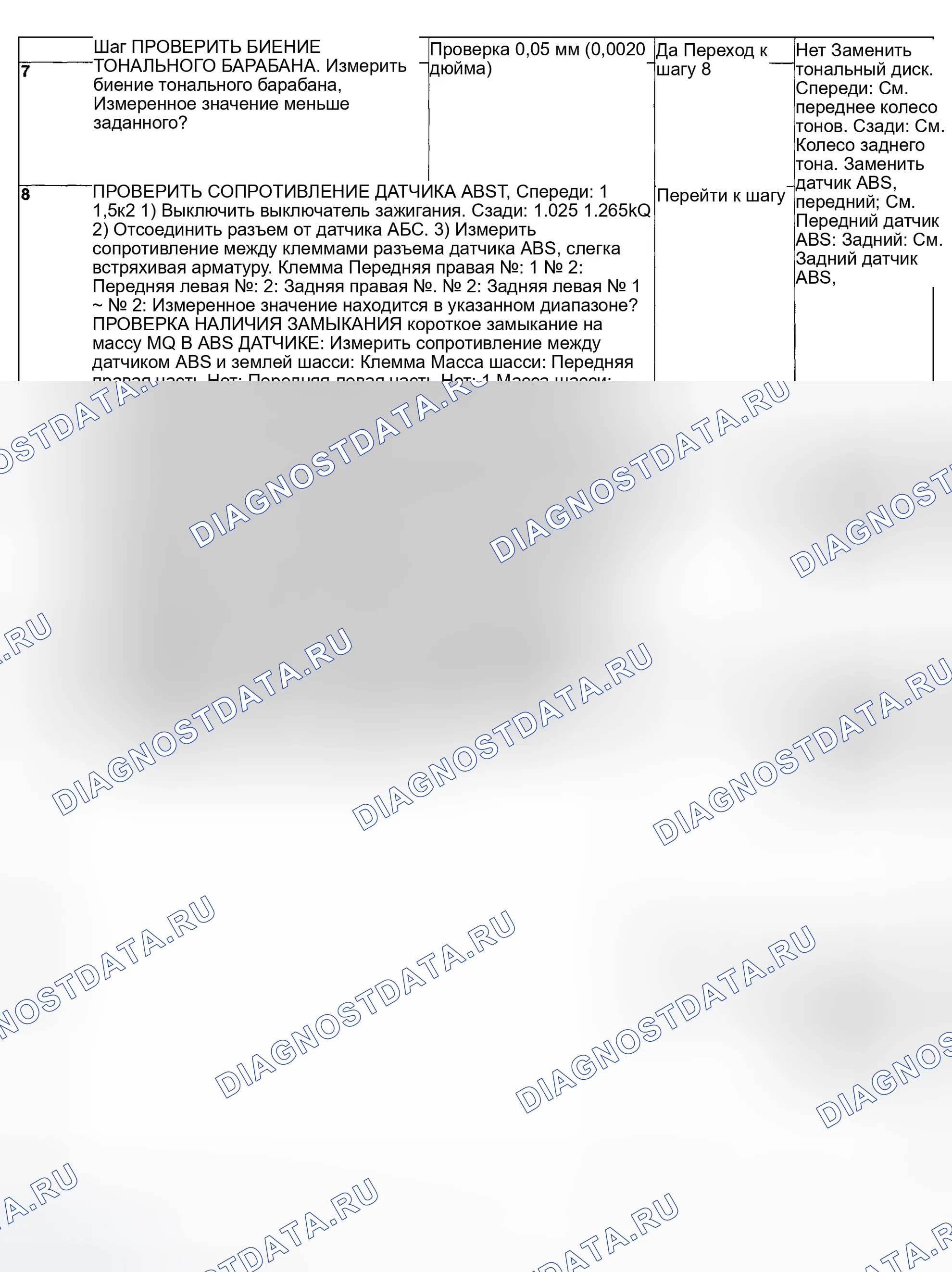 Рис. 57. Subaru Impreza GD/GC/GG рестайлинг