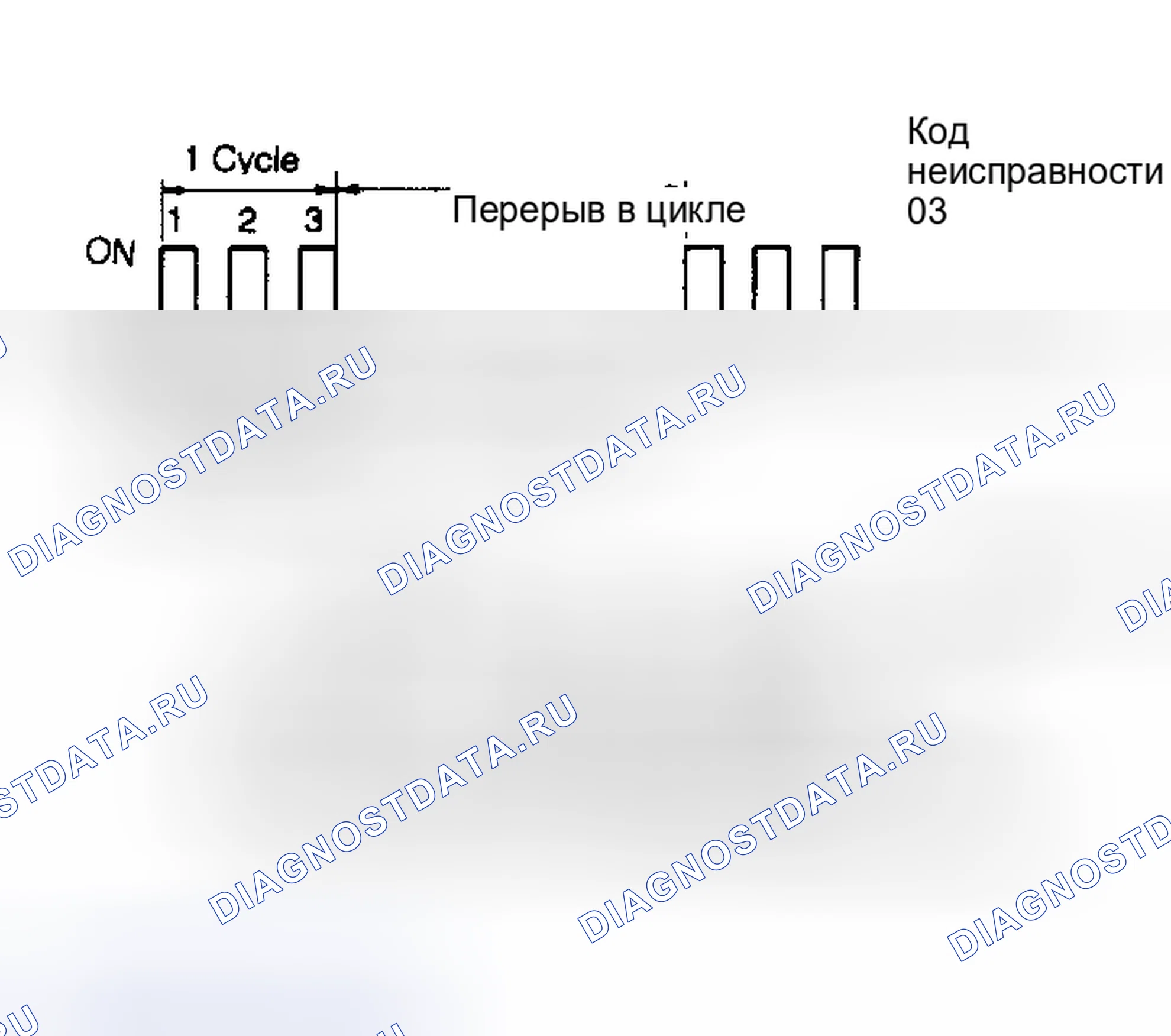Рис. 105. Mazda MPV V