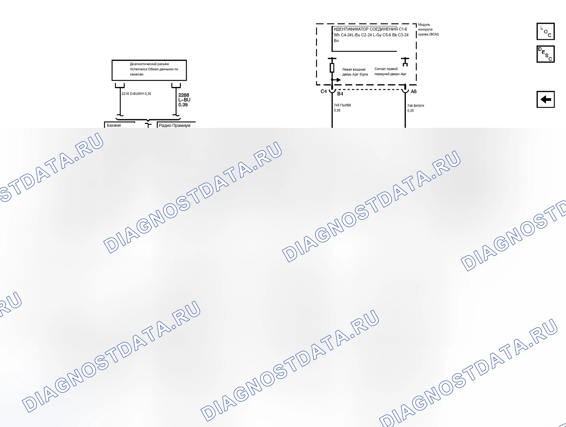 Рис. 12. Chevrolet SSR I