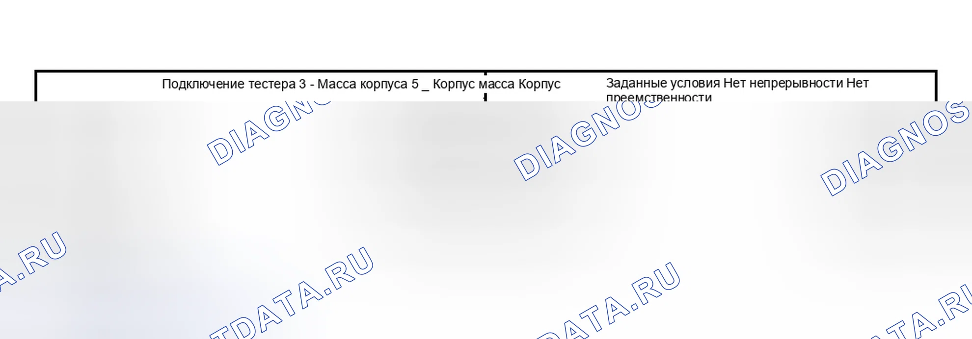 Рис. 64. Toyota Highlander I