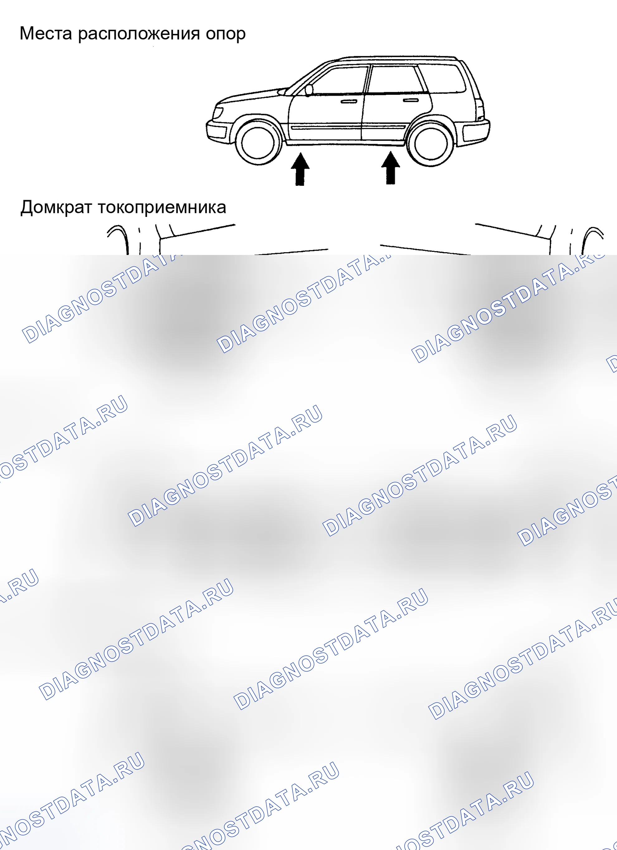 Рис. 4. Honda XR-V I