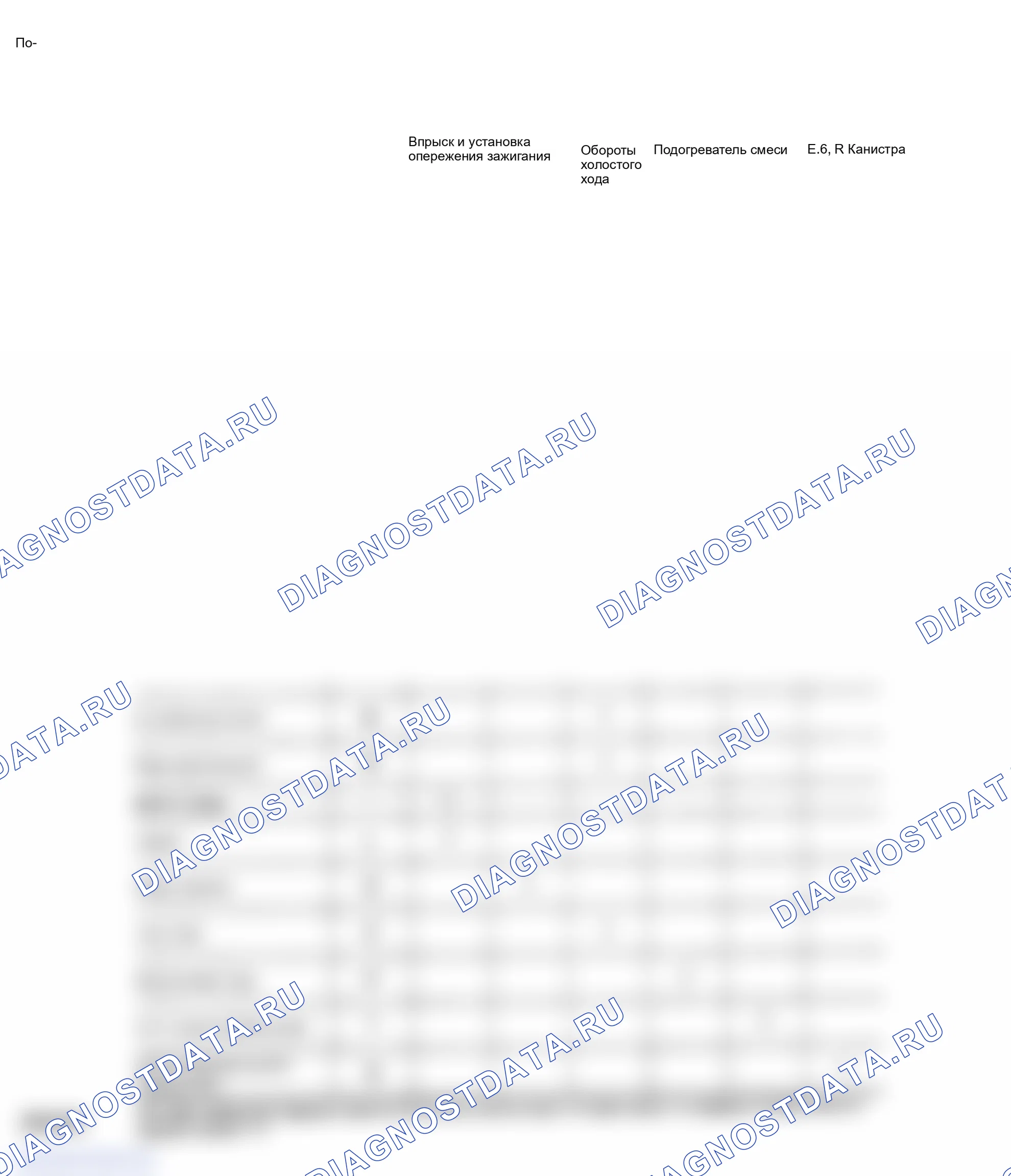 Рис. 46: Pulsar Nx (E16i) и Sentra (E16i) (1 из 2). Nissan Stanza II