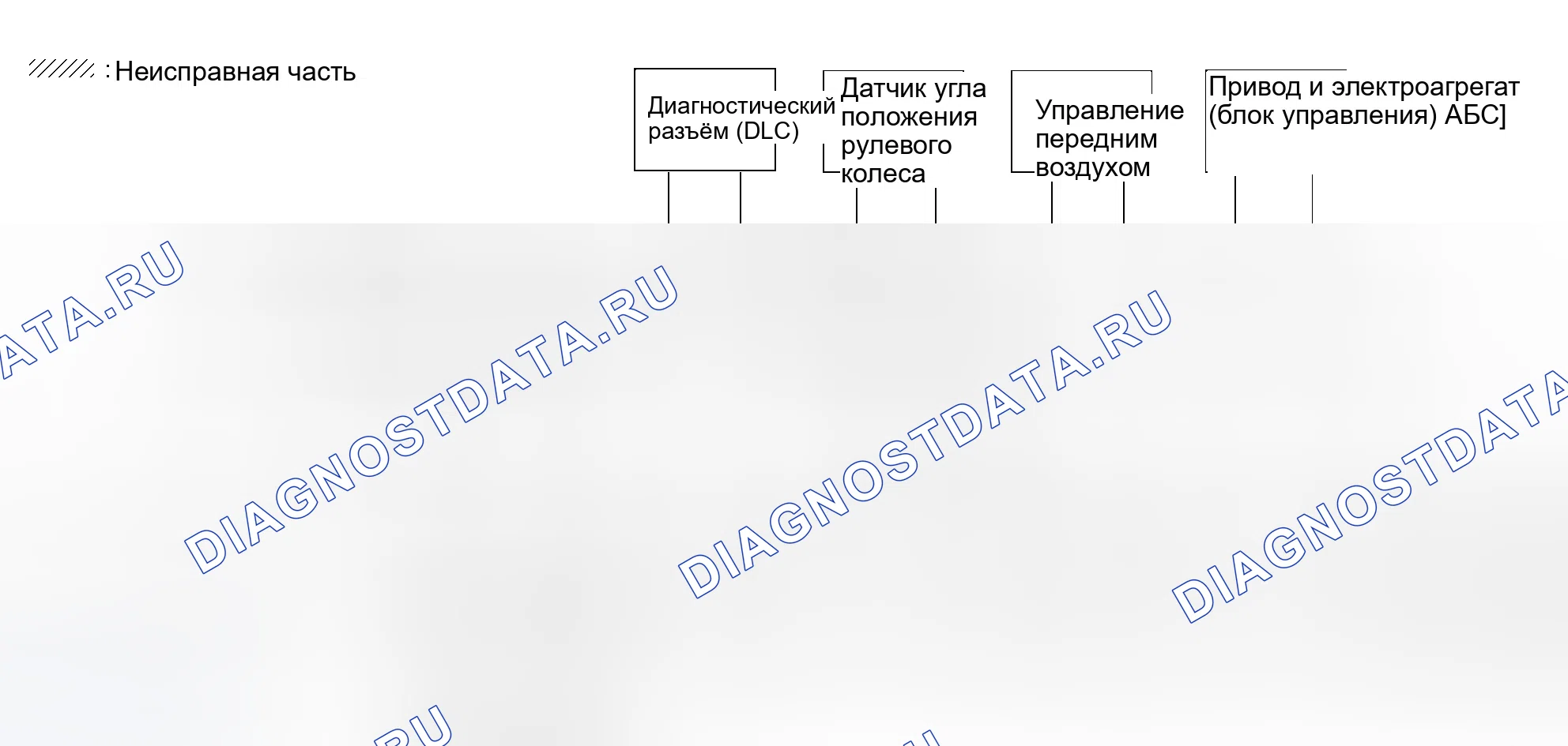 Рис. 353. Infiniti QX56 I