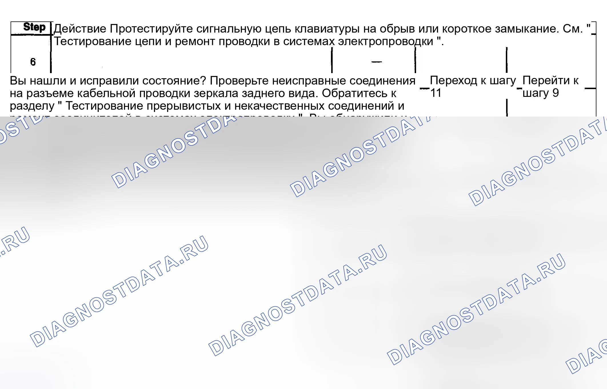 Рис. 118. Kia Ceed CD