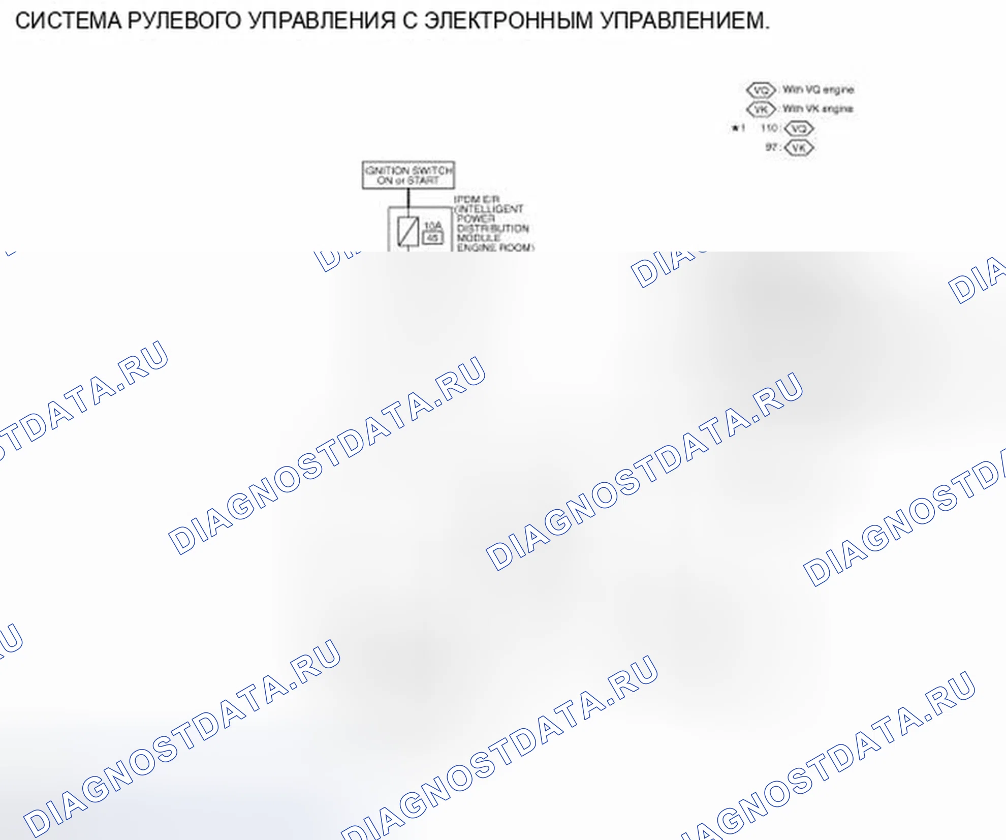 Рис. 131: электросхема - СИСТЕМА РУЛЕВОГО УПРАВЛЕНИЯ С ЭЛЕКТРОННЫМ УПРАВЛЕНИЕМ. Infiniti FX35 II