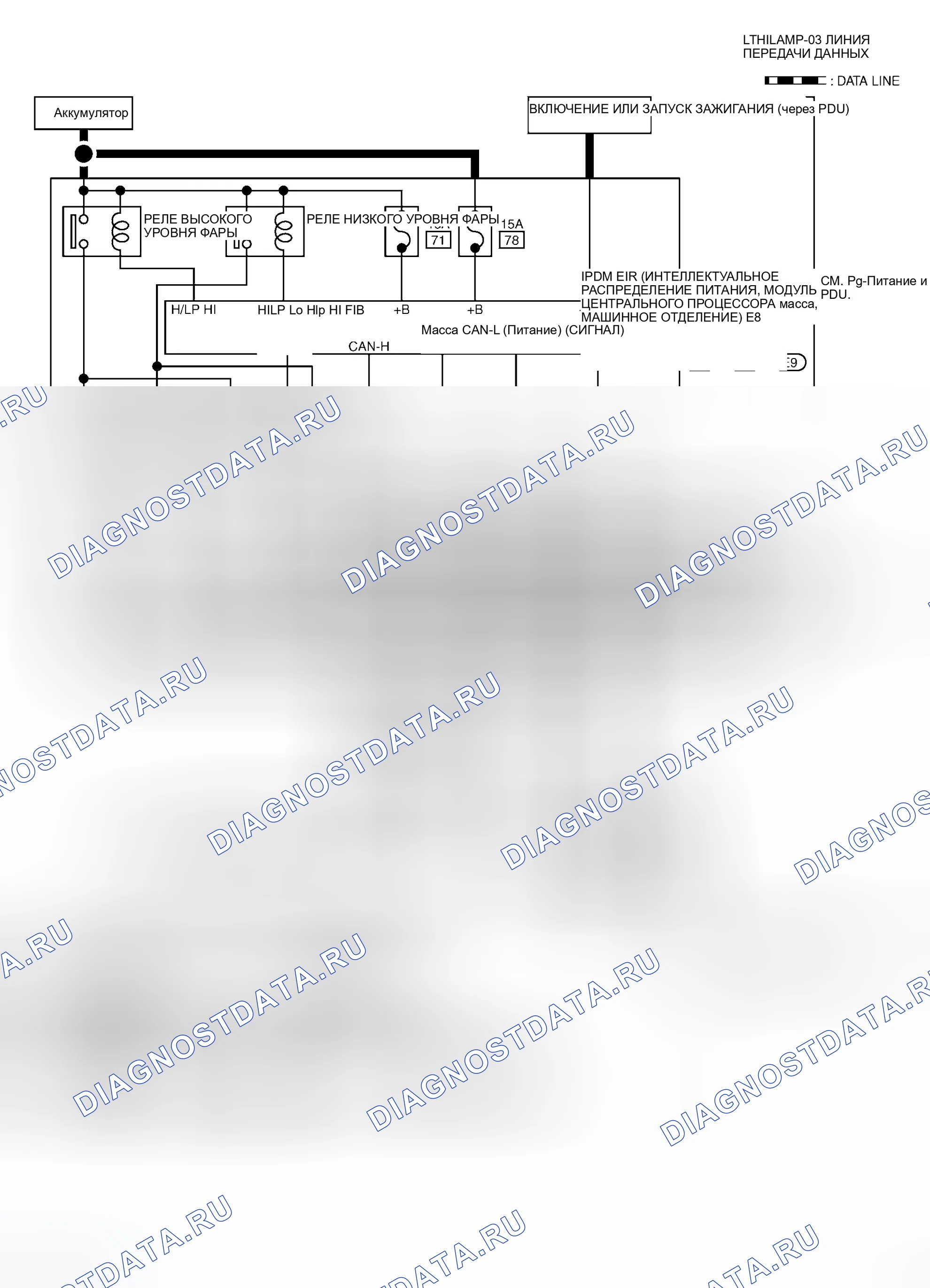Рис. 222. Infiniti M35 III