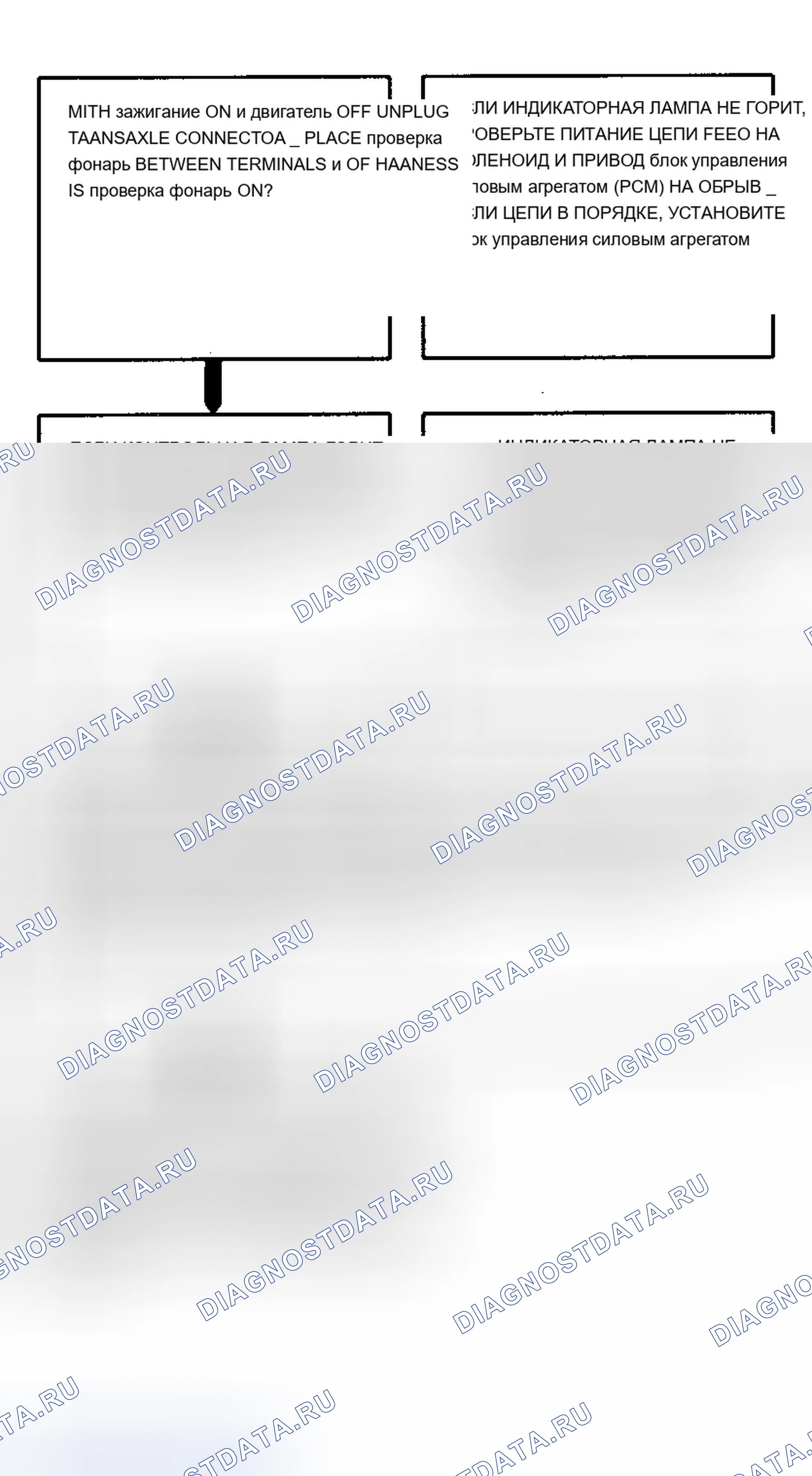 Рис. 203. Buick Century V