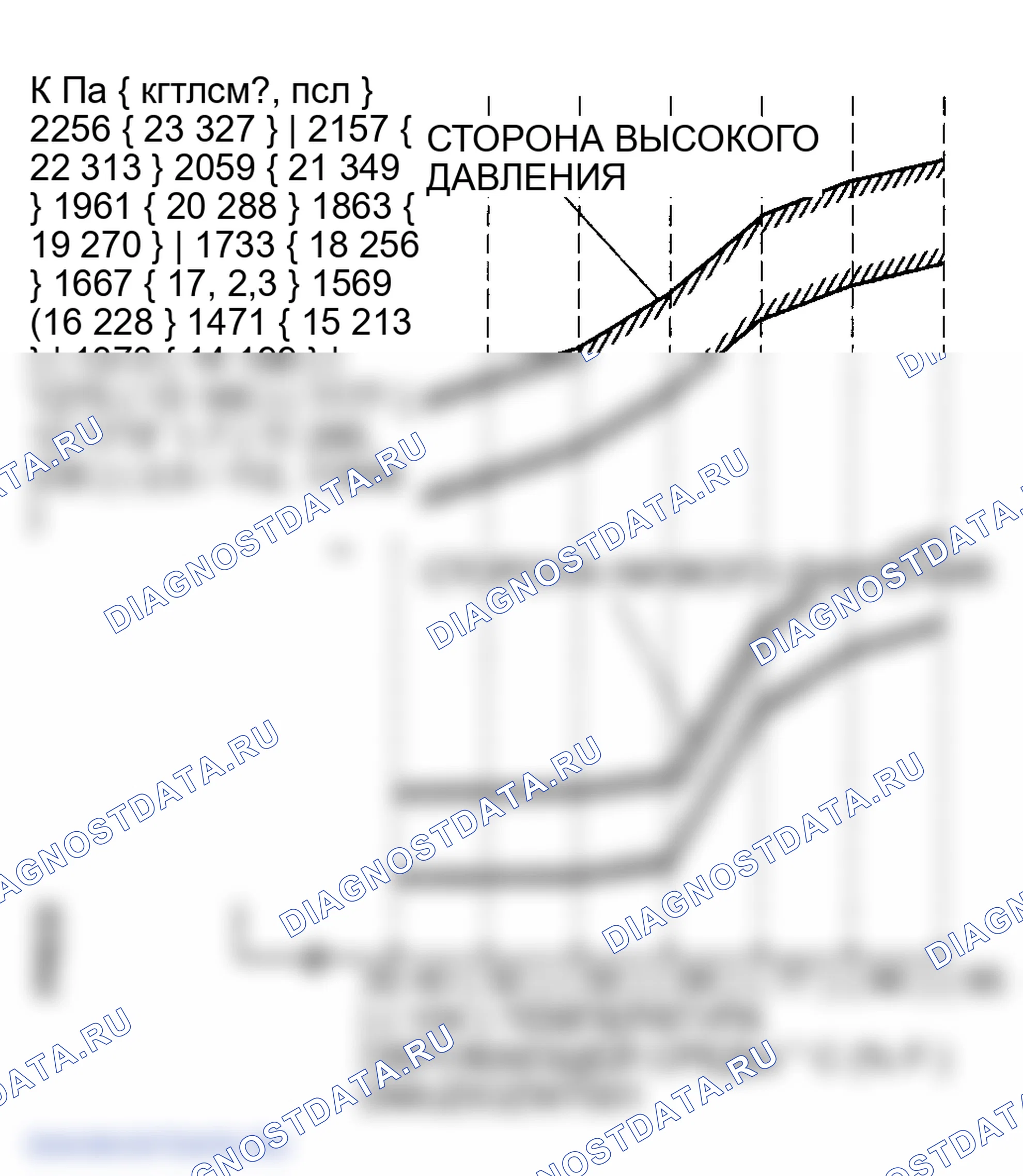 Рис. 4. Mazda MPV III