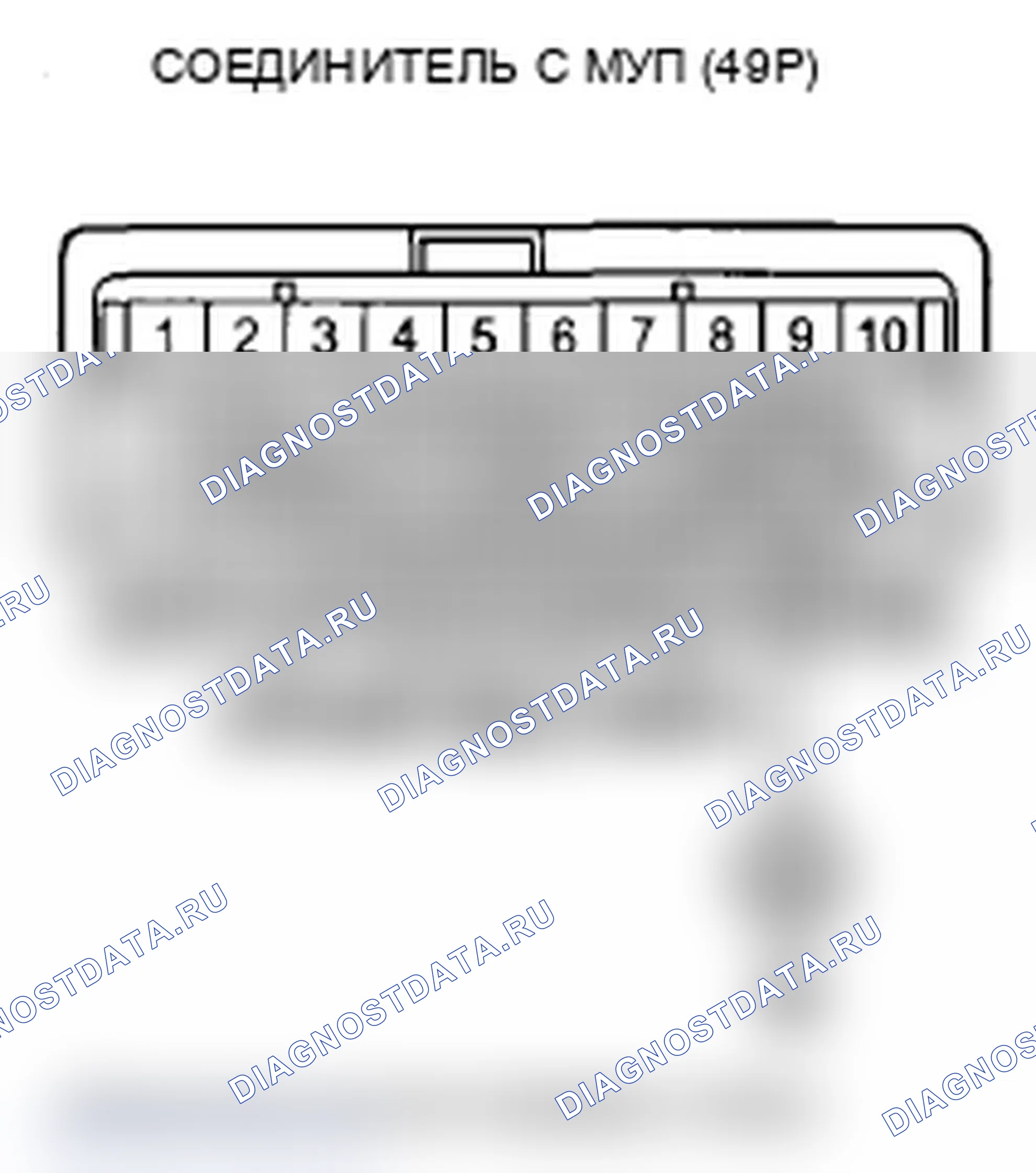 Рис. 82: P0847 расшифровка кода ошибки: короткое замыкание в цепи реле давления трансмиссионной жидкости B (3-я муфта) или трансмиссионной жидкости. Acura TL IV рестайлинг