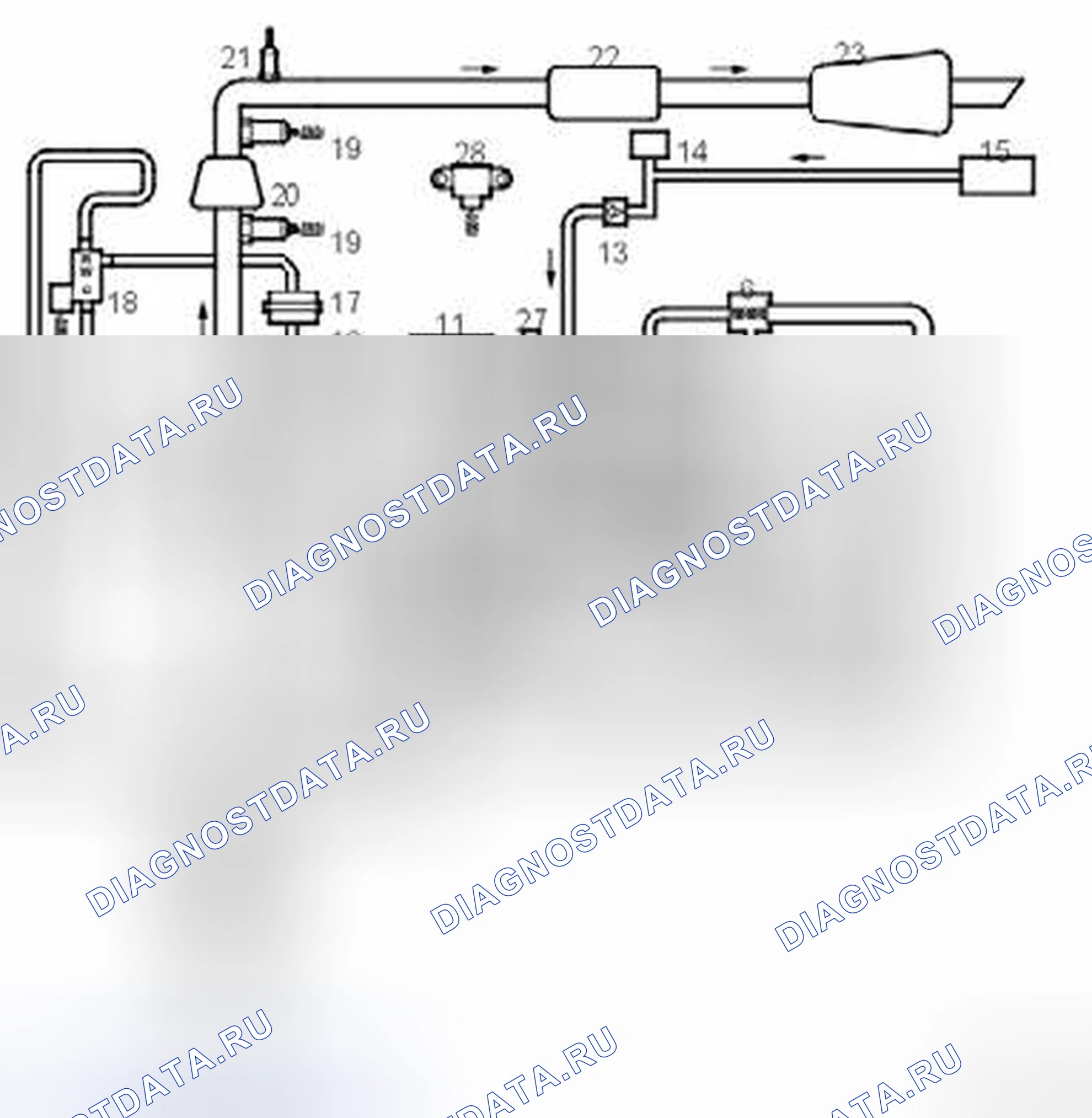 Рис. 22: Функциональная схема. Saab 9-3 II