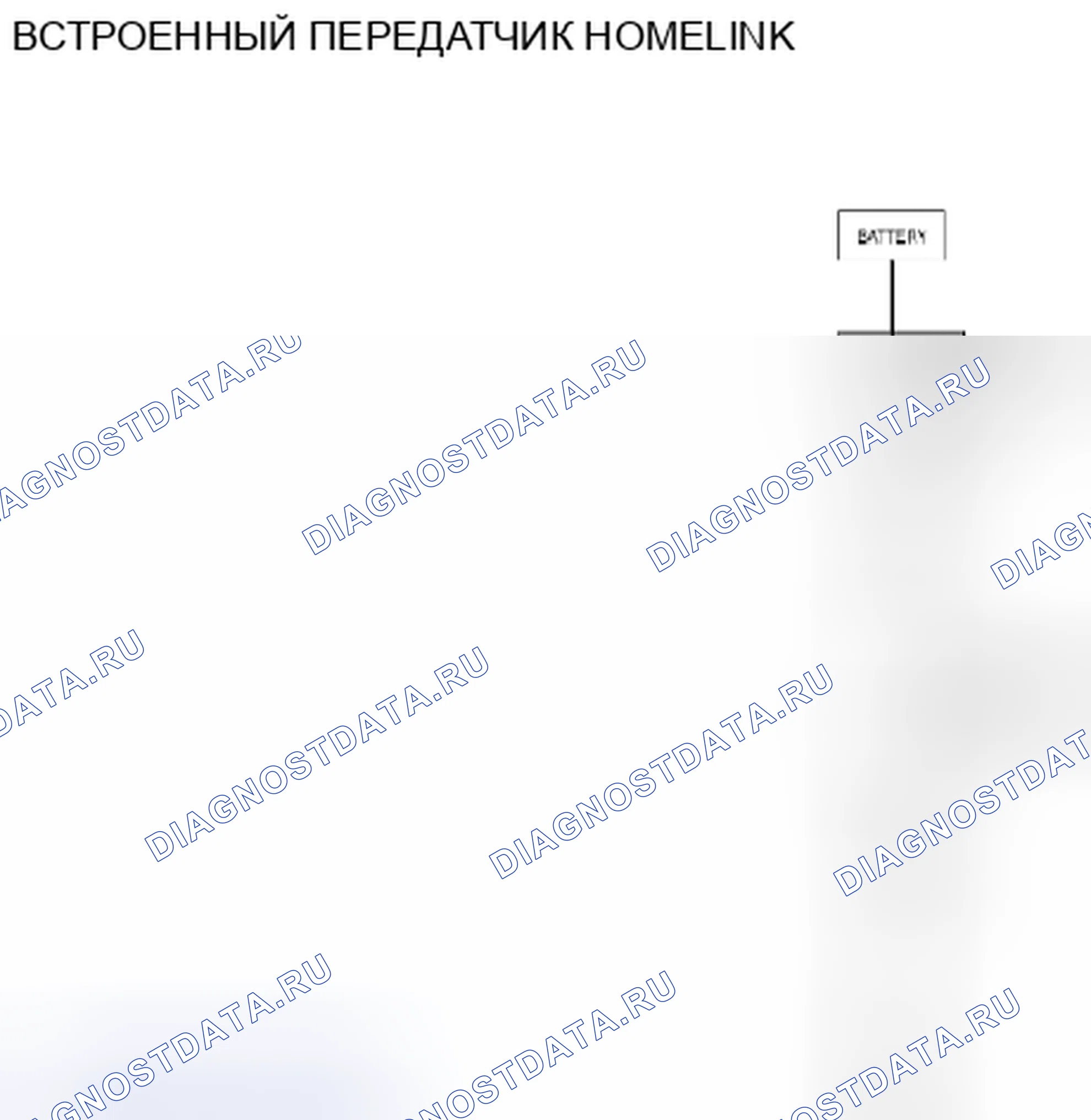 Рис. 209: Универсальный приемопередатчик Homelink: электросхема. Suzuki Equator I
