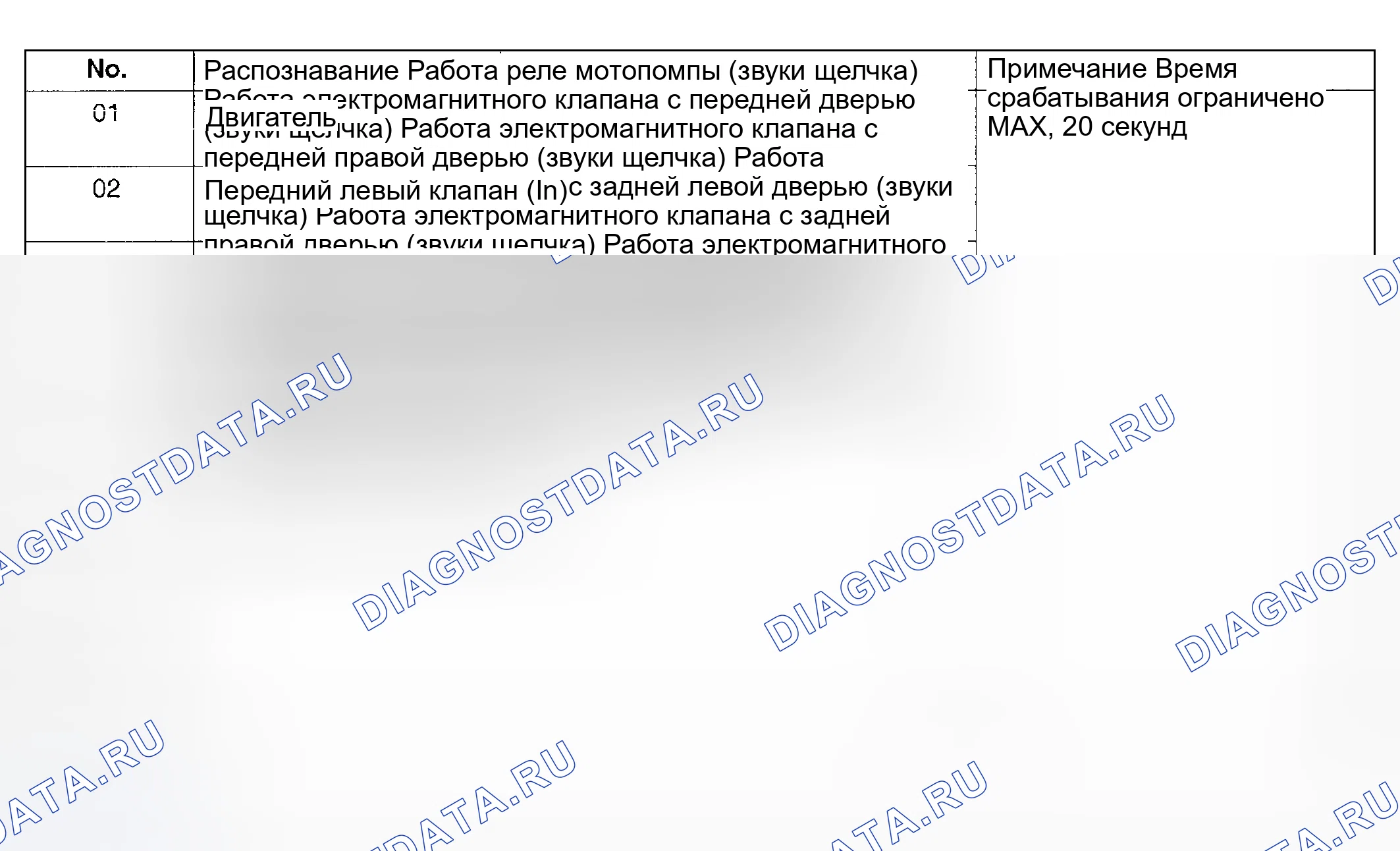 Рис. 8: ПРИВОД ПРИВОДА. Geely Monjaro I