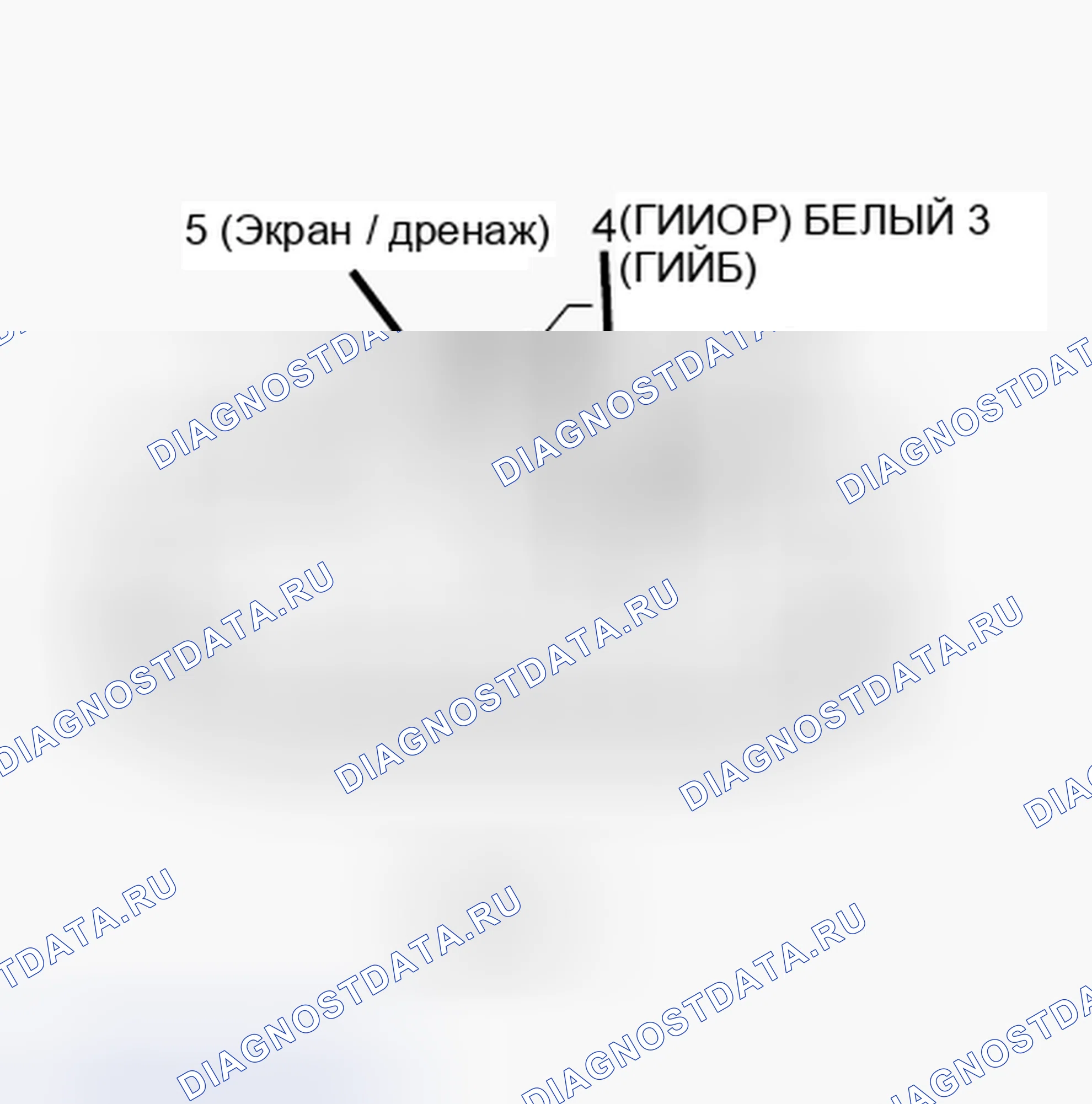Рис. 70. RAM Cab & Chassis 3500 HD I