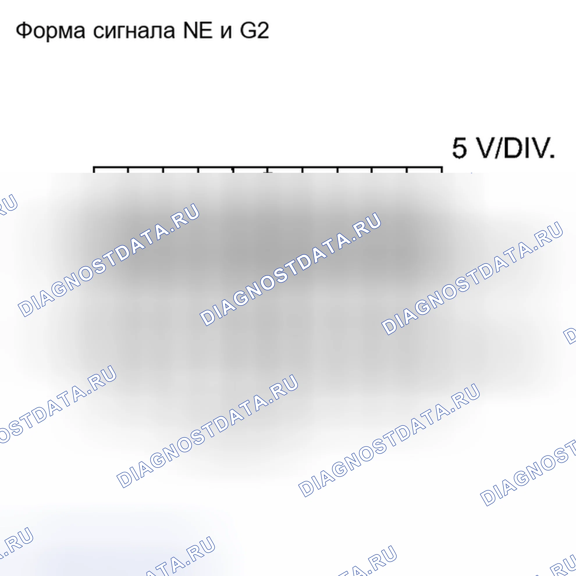Рис. 105. Haval Xiaolong I