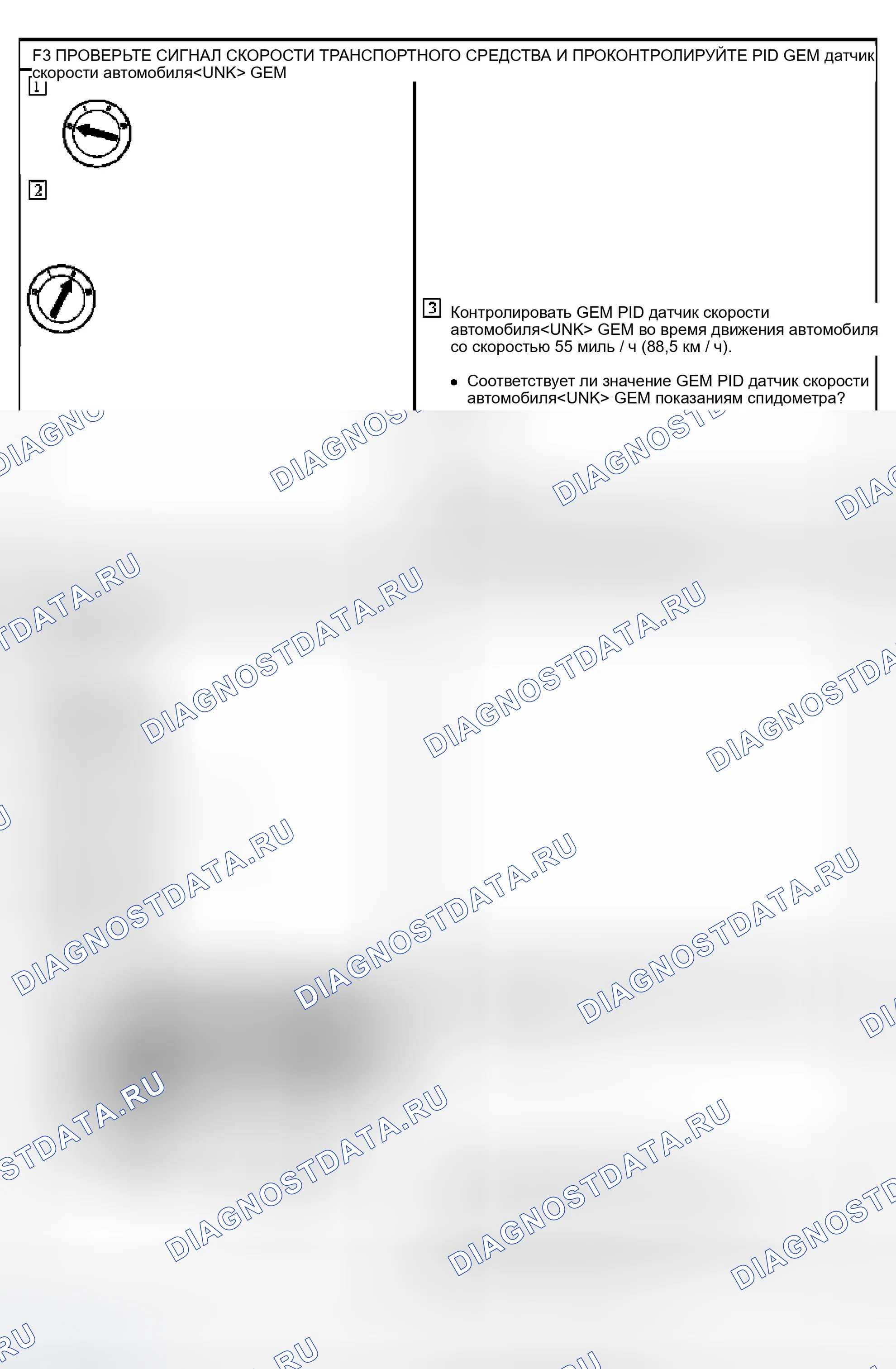 Рис. 60. Ford Ranger I
