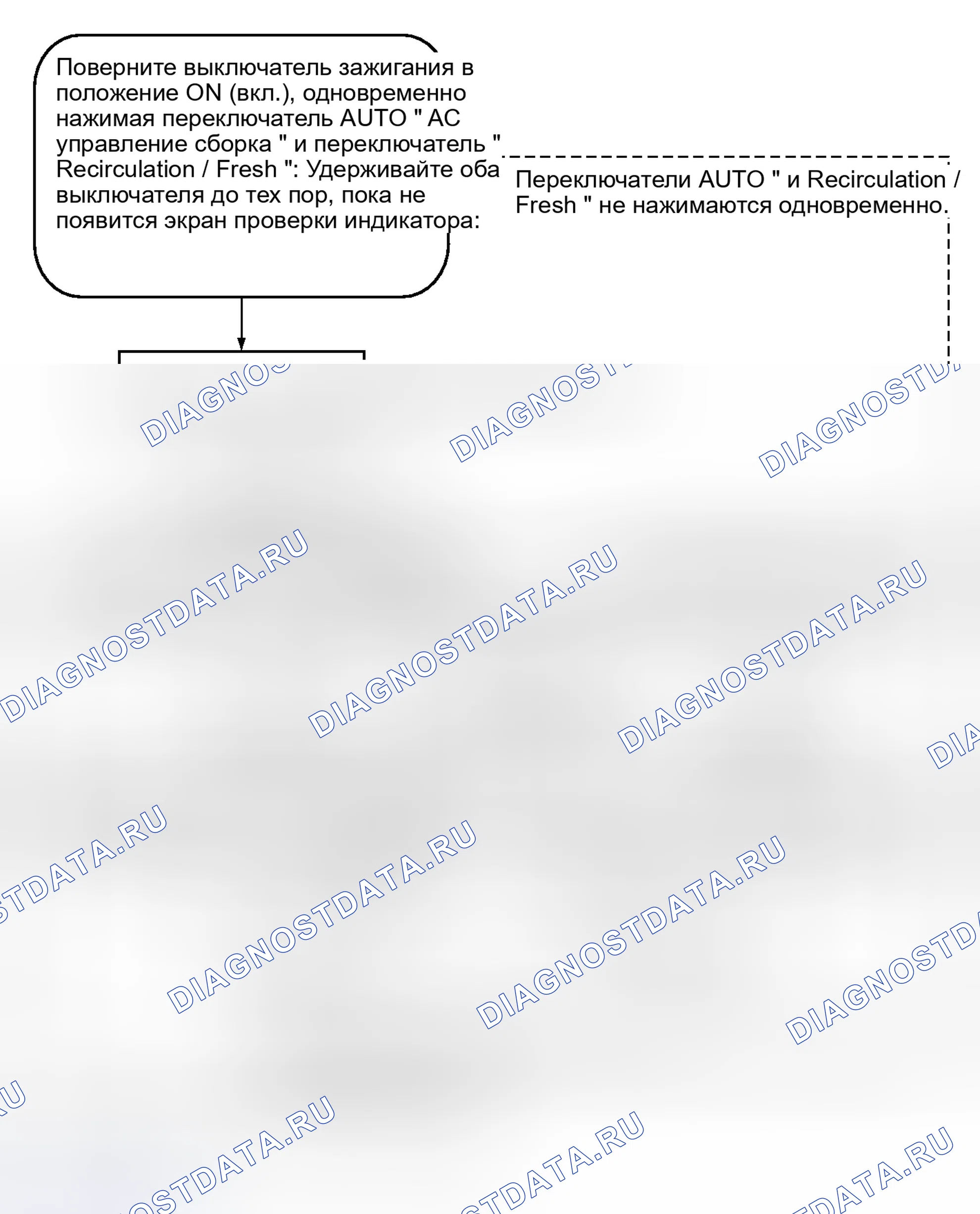 Рис. 27: СИСТЕМА ДИАГНОСТИКИ [12 / 2013 -]. Kia Sorento IV