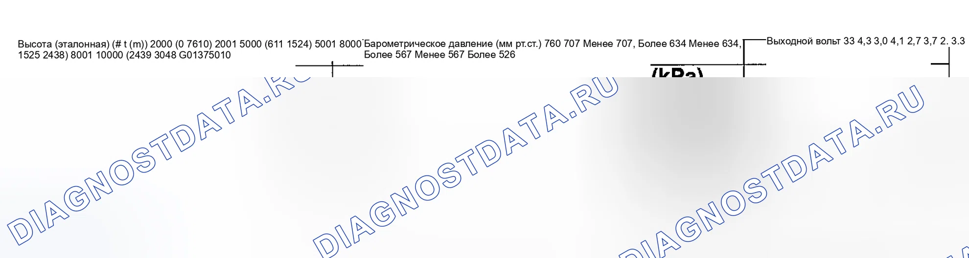 Рис. 249. Suzuki Grand Vitara I рестайлинг