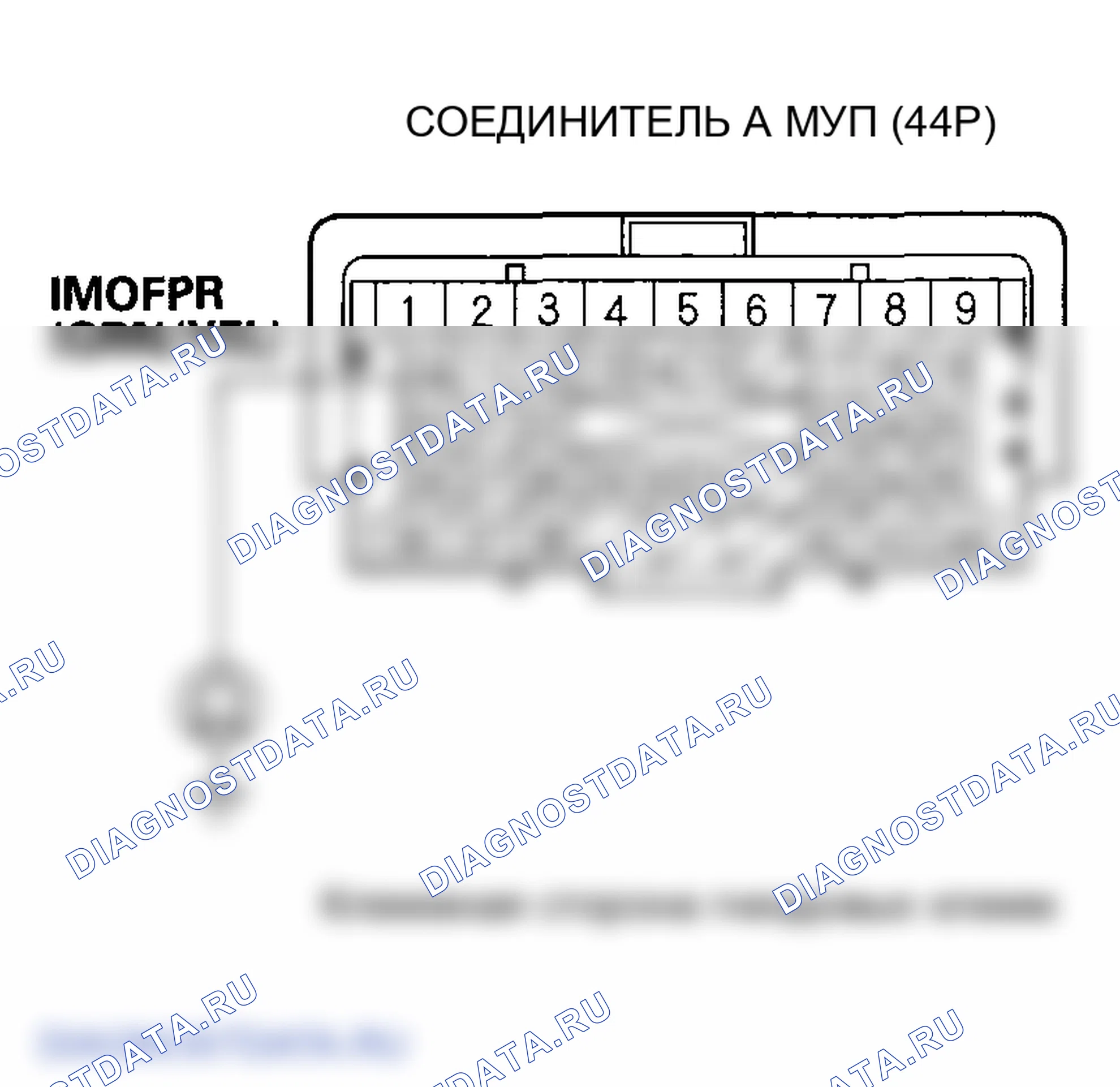 Рис. 6. Honda Odyssey III