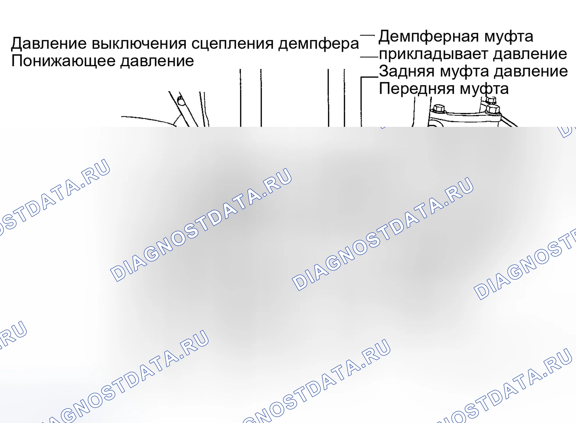 Рис. 148. Hyundai Accent II