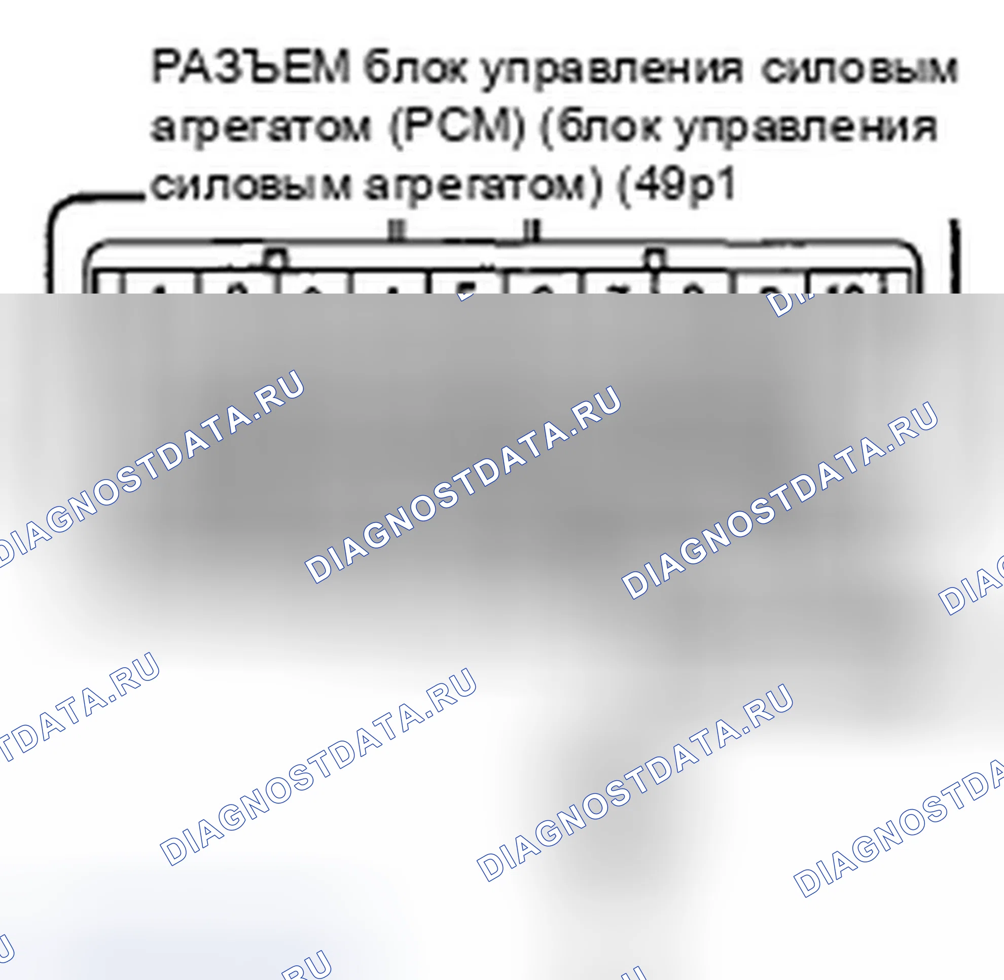 Рис. 332. Honda Odyssey IV